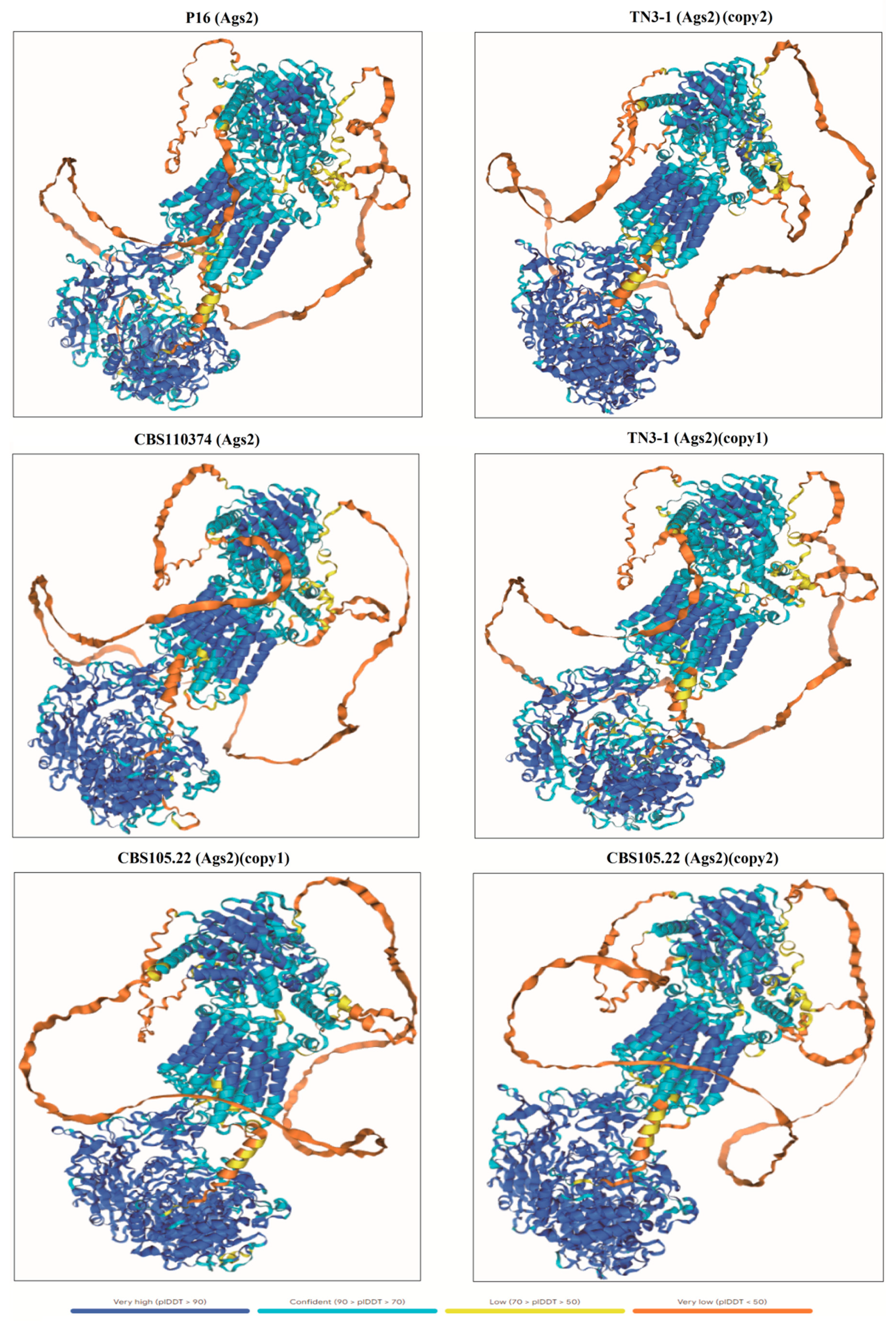 Preprints 111256 g005