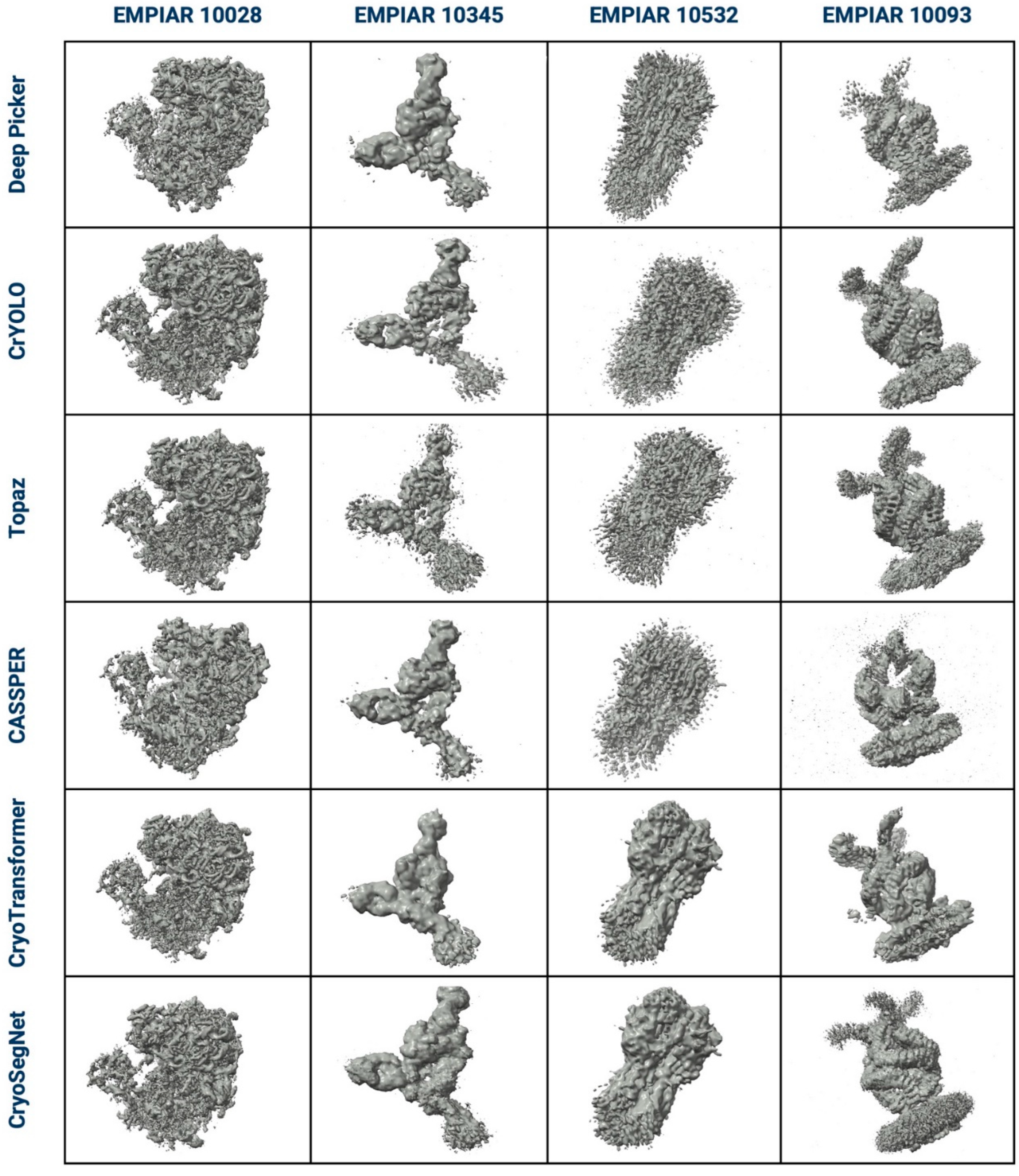 Preprints 116713 g003