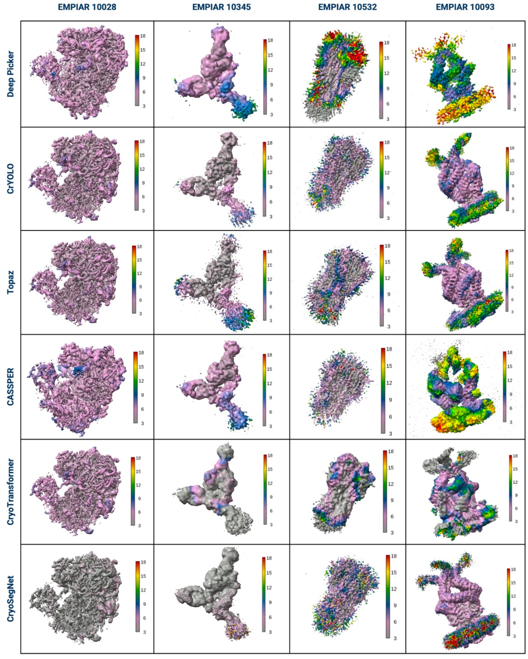 Preprints 116713 g005