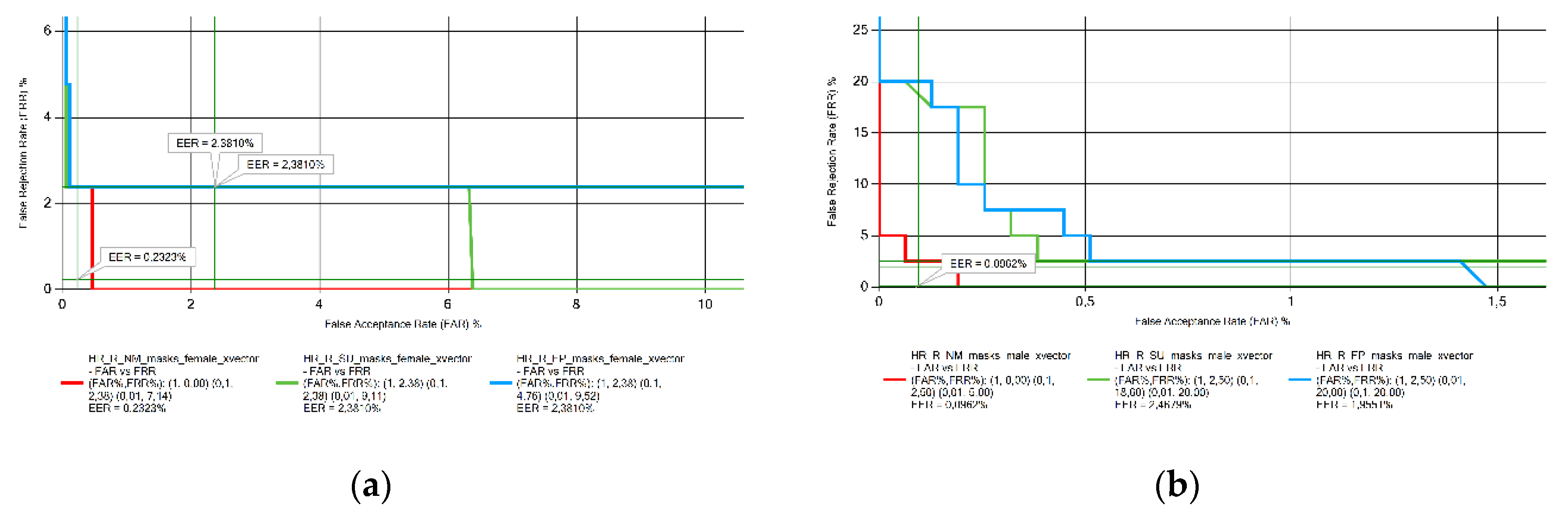 Preprints 119926 g002