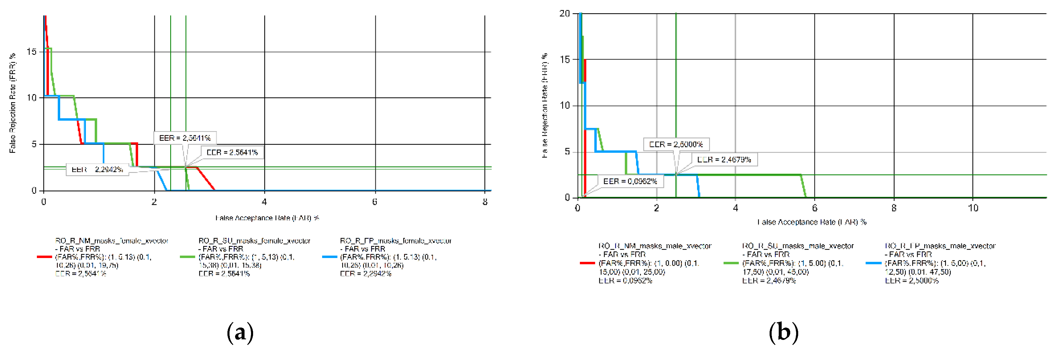 Preprints 119926 g007