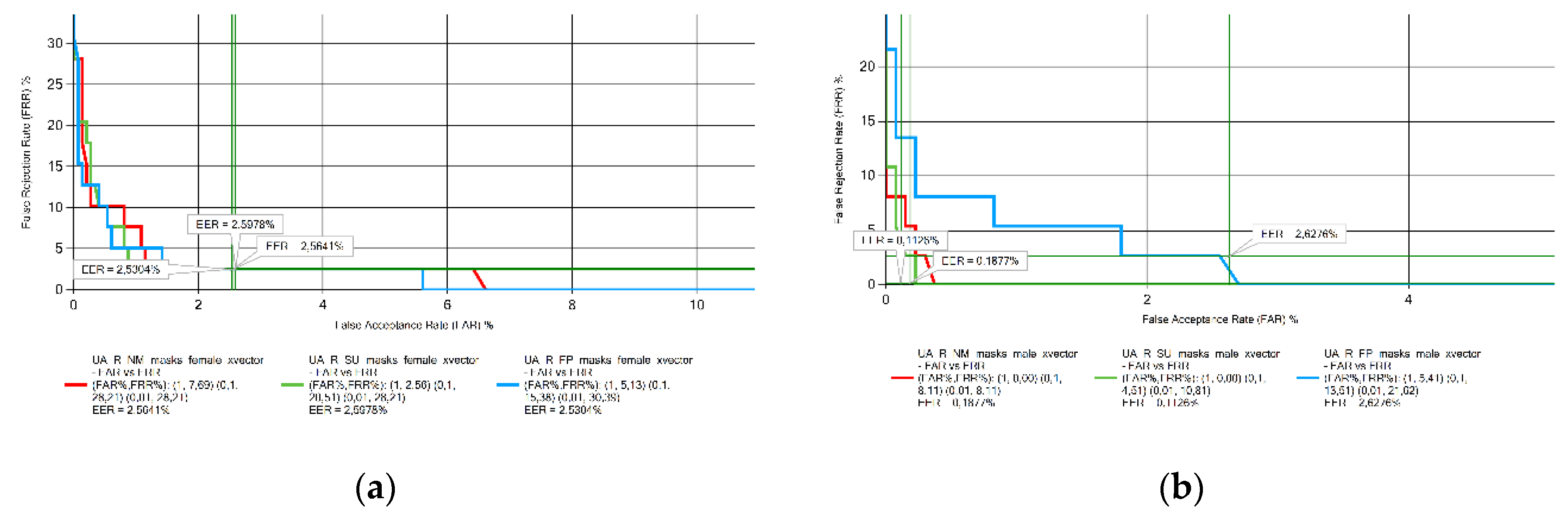 Preprints 119926 g008