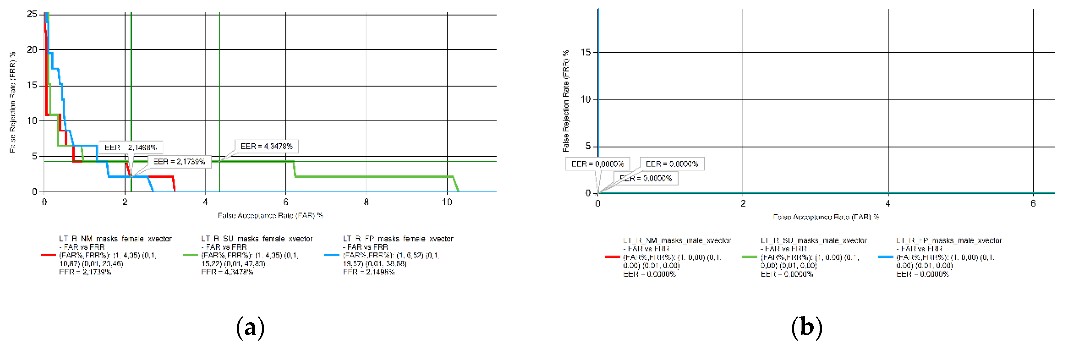 Preprints 119926 g009