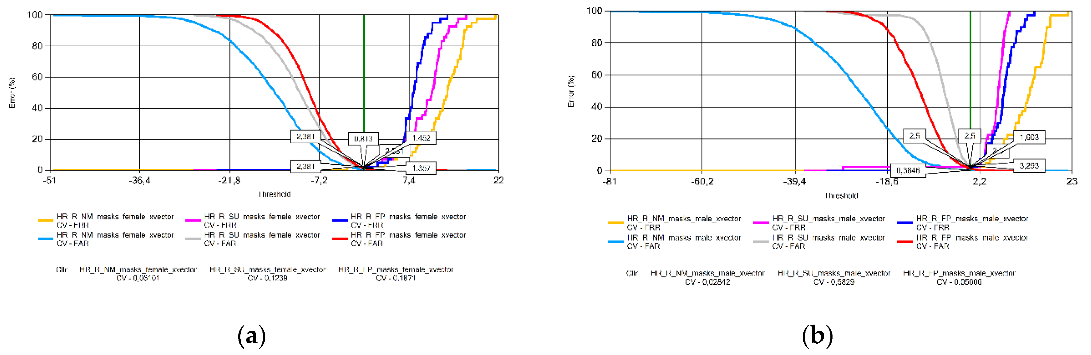 Preprints 119926 g011