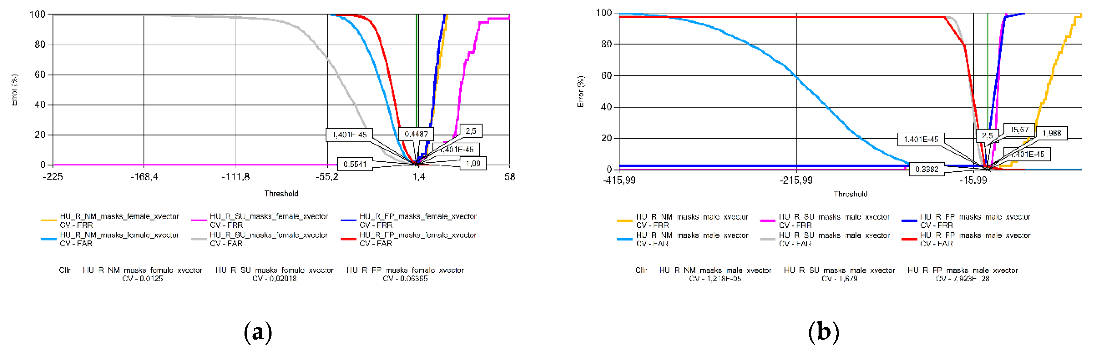 Preprints 119926 g013