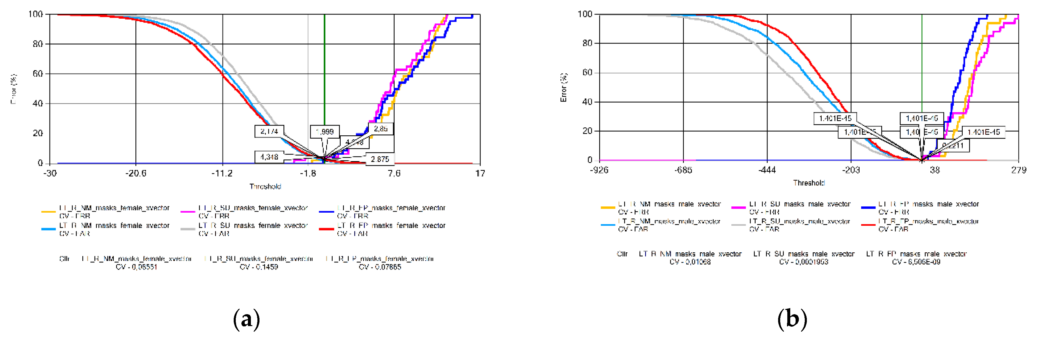 Preprints 119926 g014