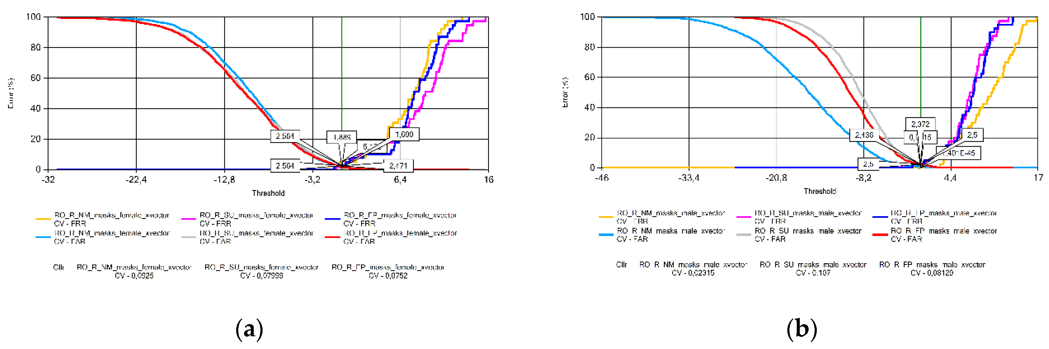 Preprints 119926 g016