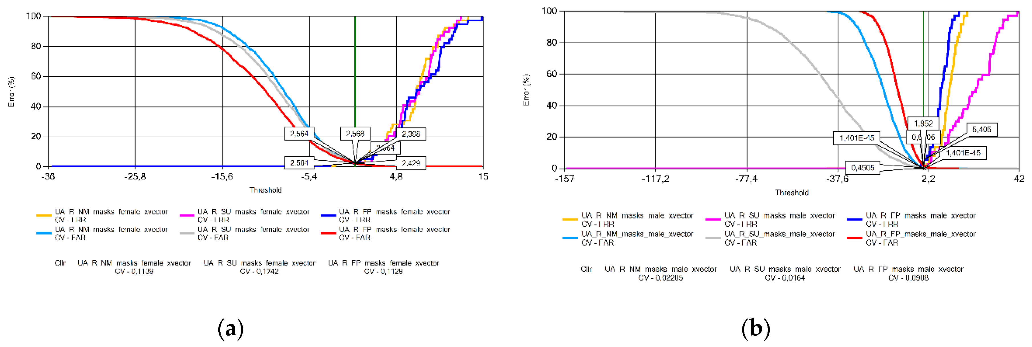 Preprints 119926 g018