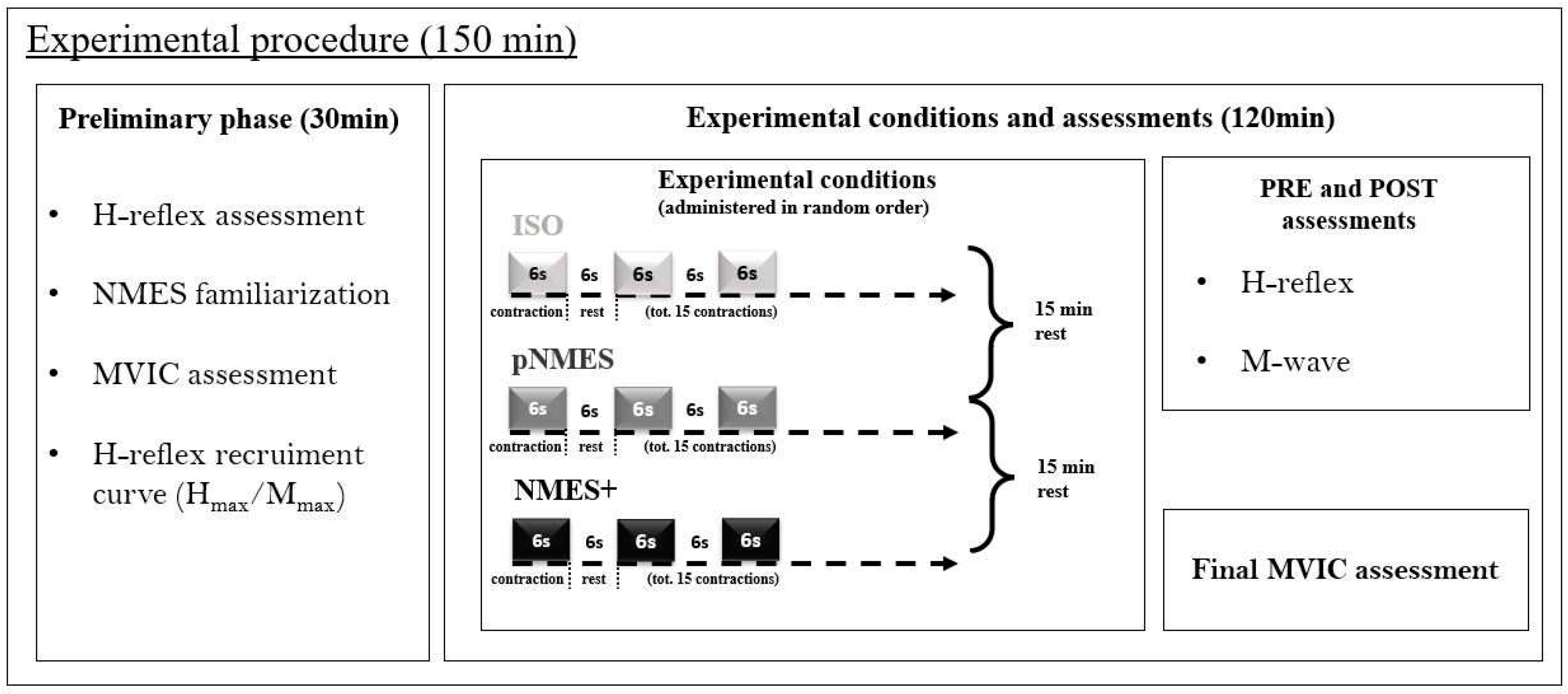 Preprints 93330 g005