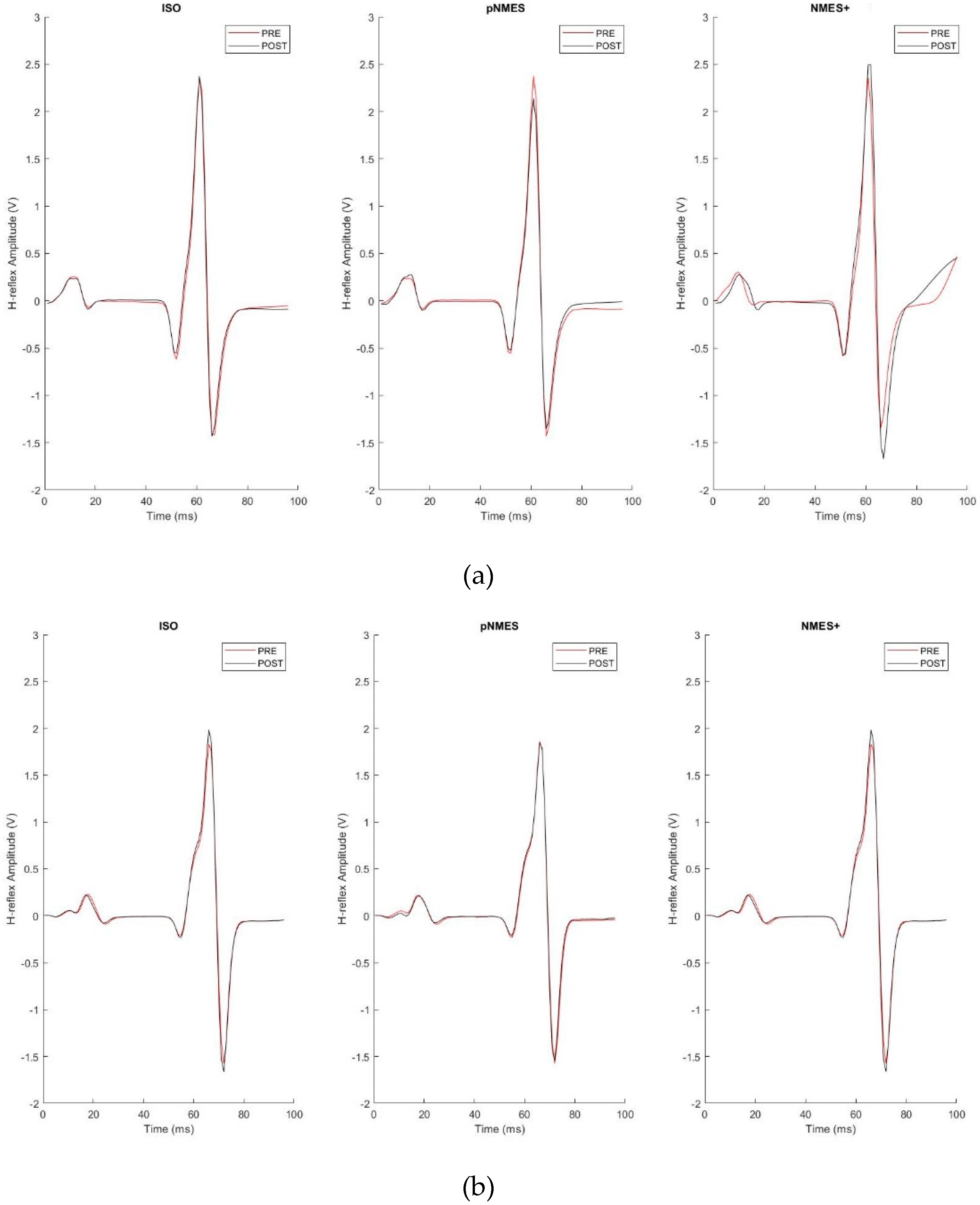 Preprints 93330 g006