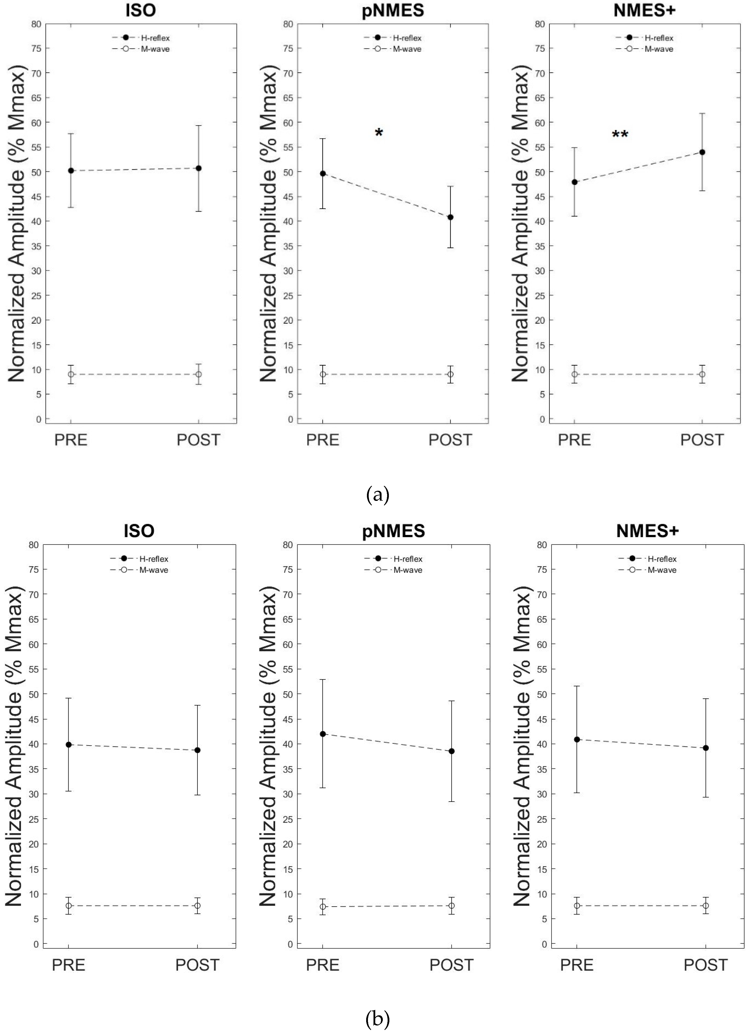 Preprints 93330 g007