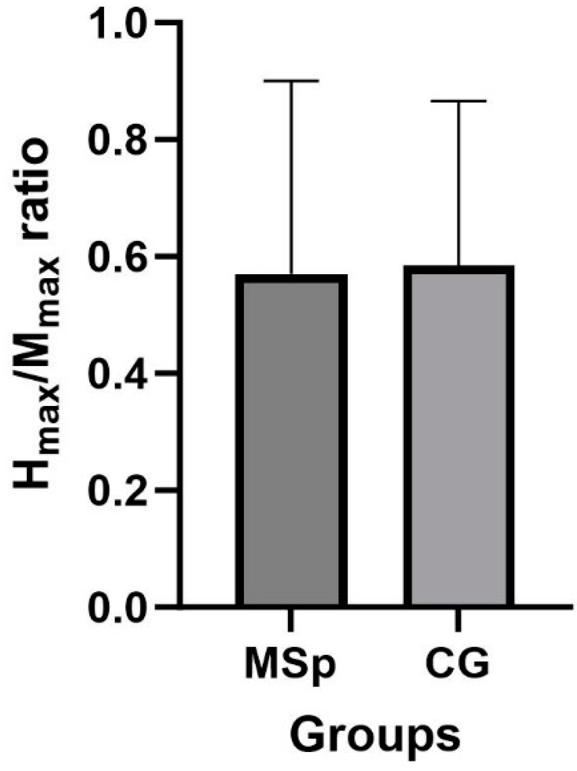 Preprints 93330 g008