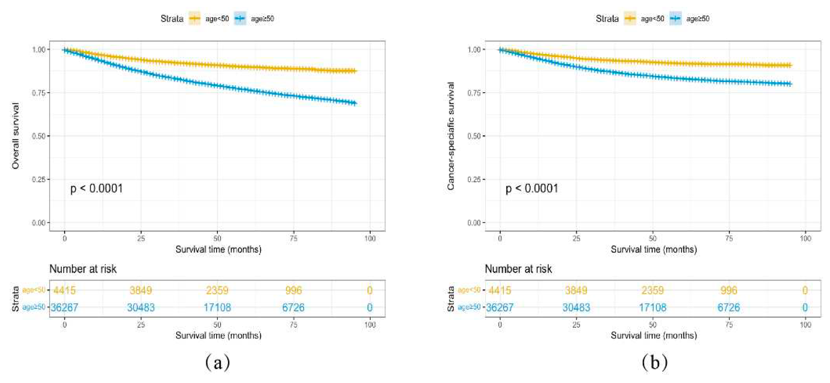 Preprints 87624 g003