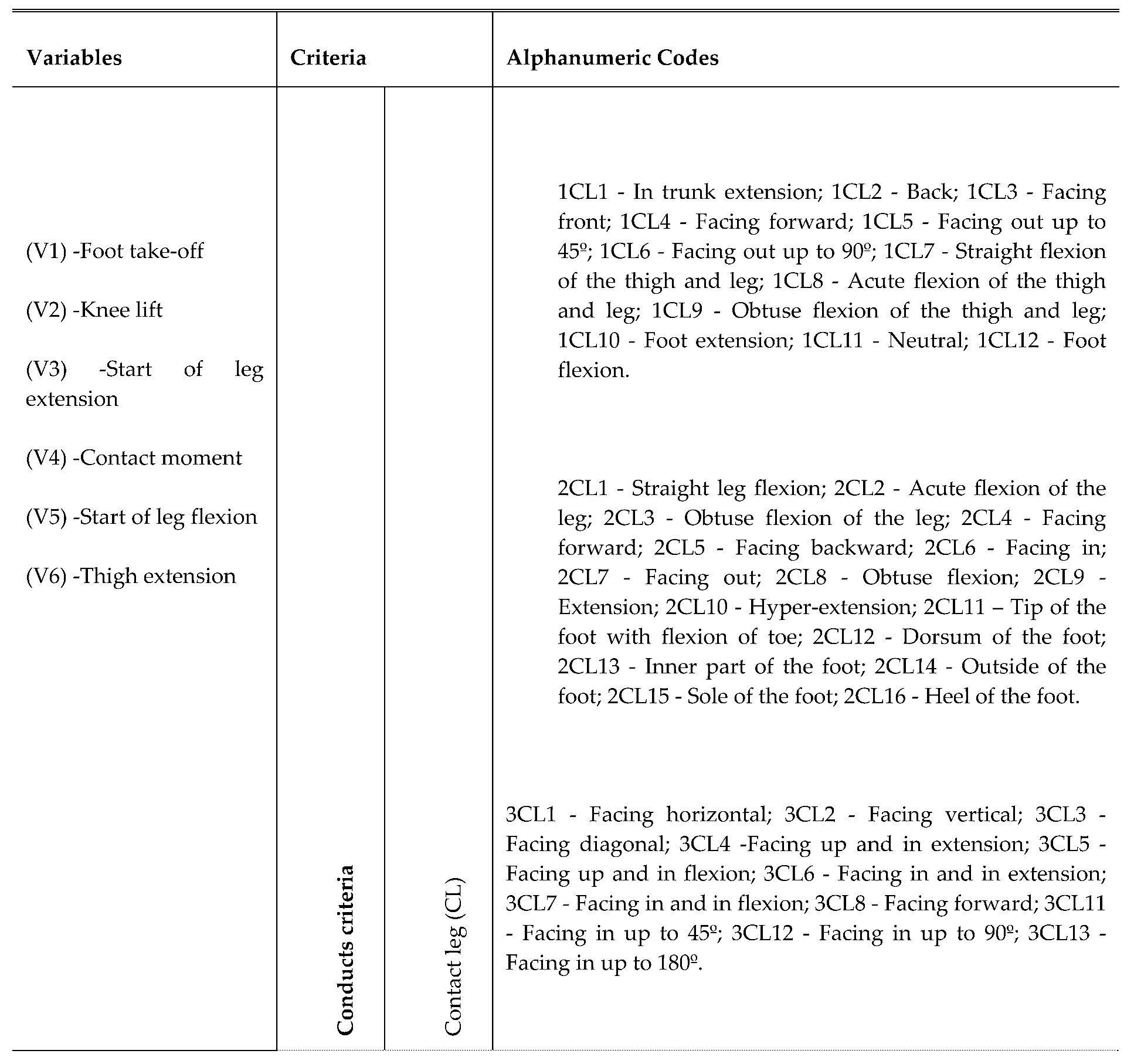 Preprints 79444 i001