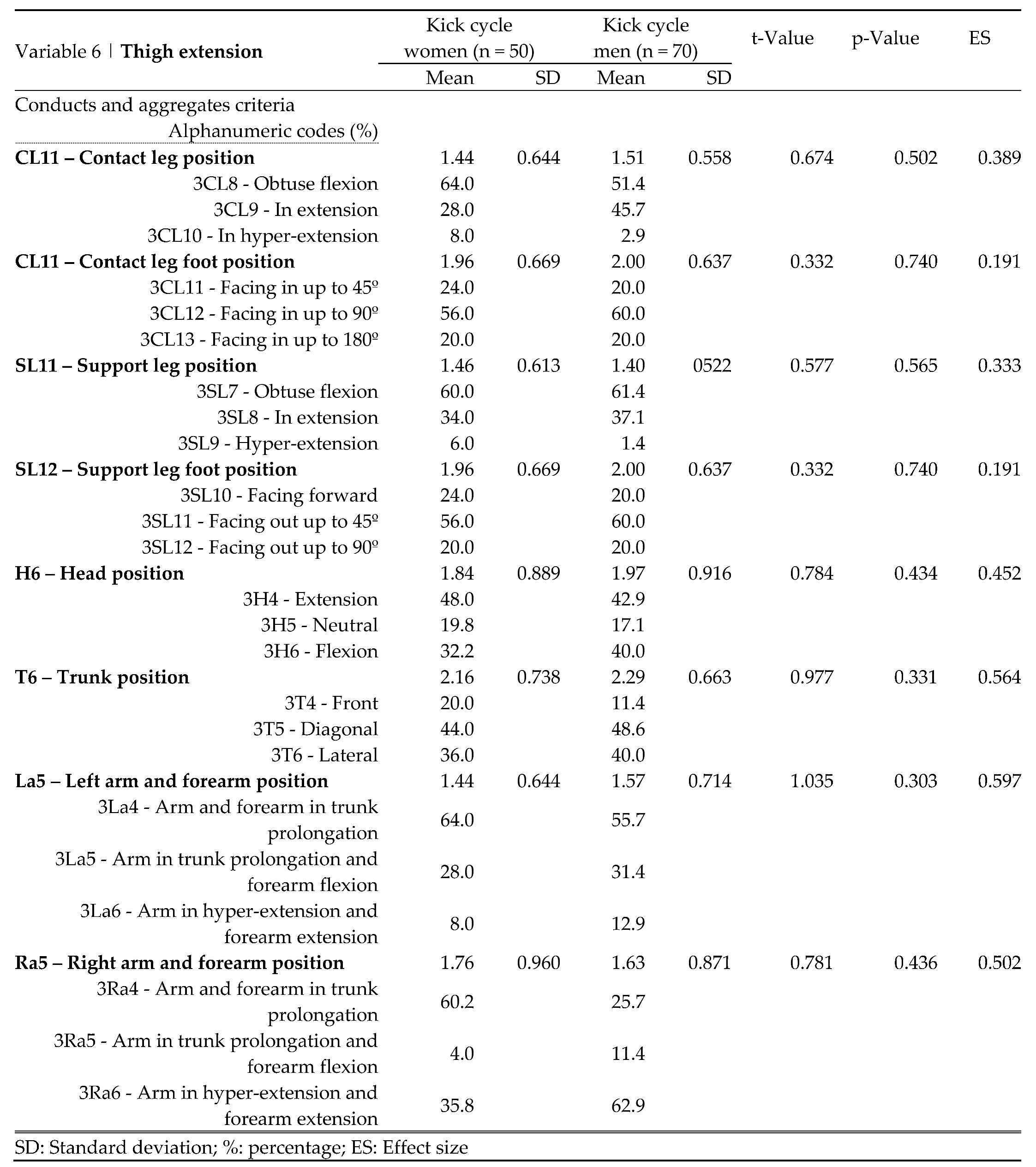 Preprints 79444 i012