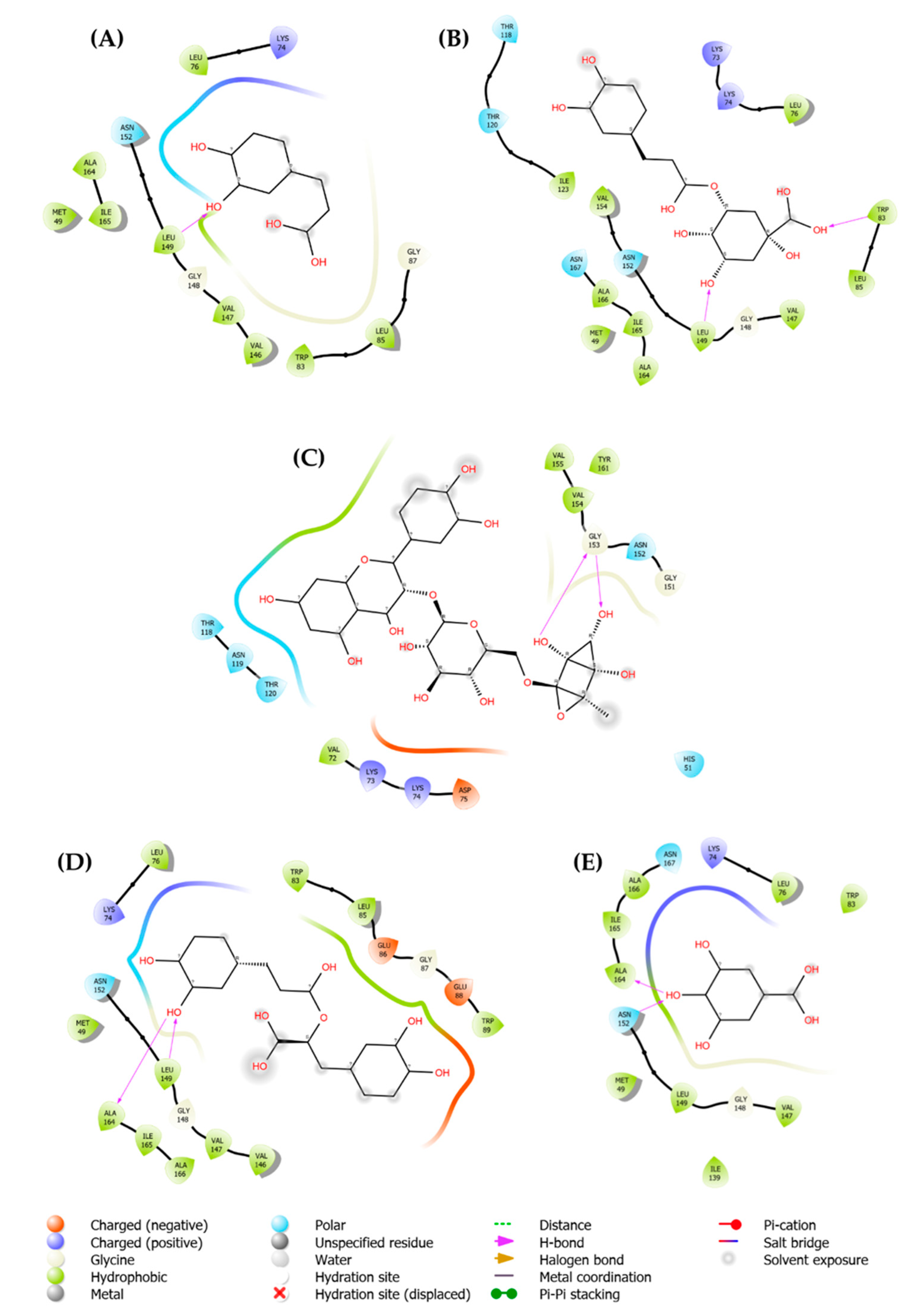 Preprints 74381 g003