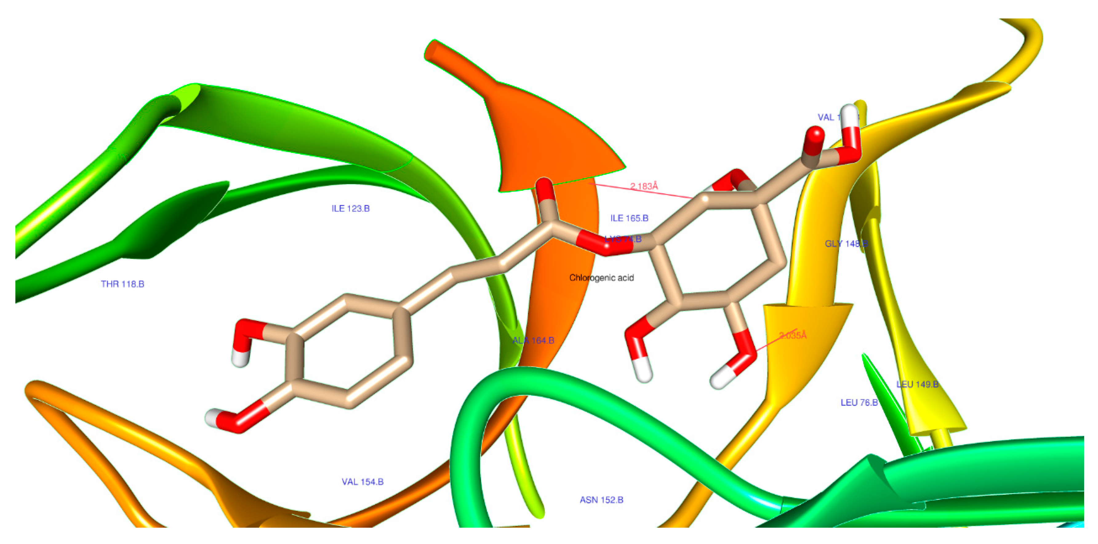 Preprints 74381 g004