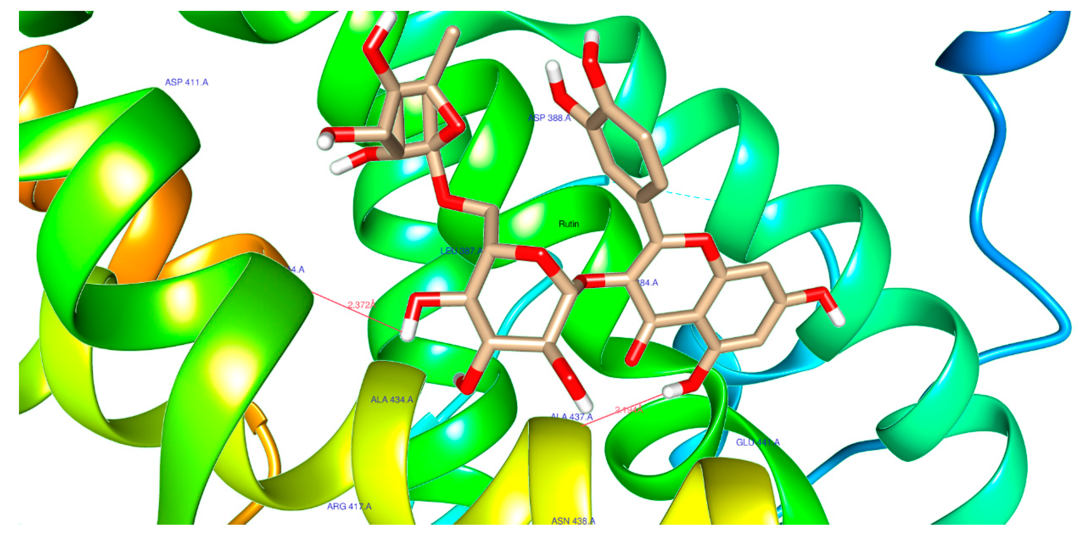 Preprints 74381 g007