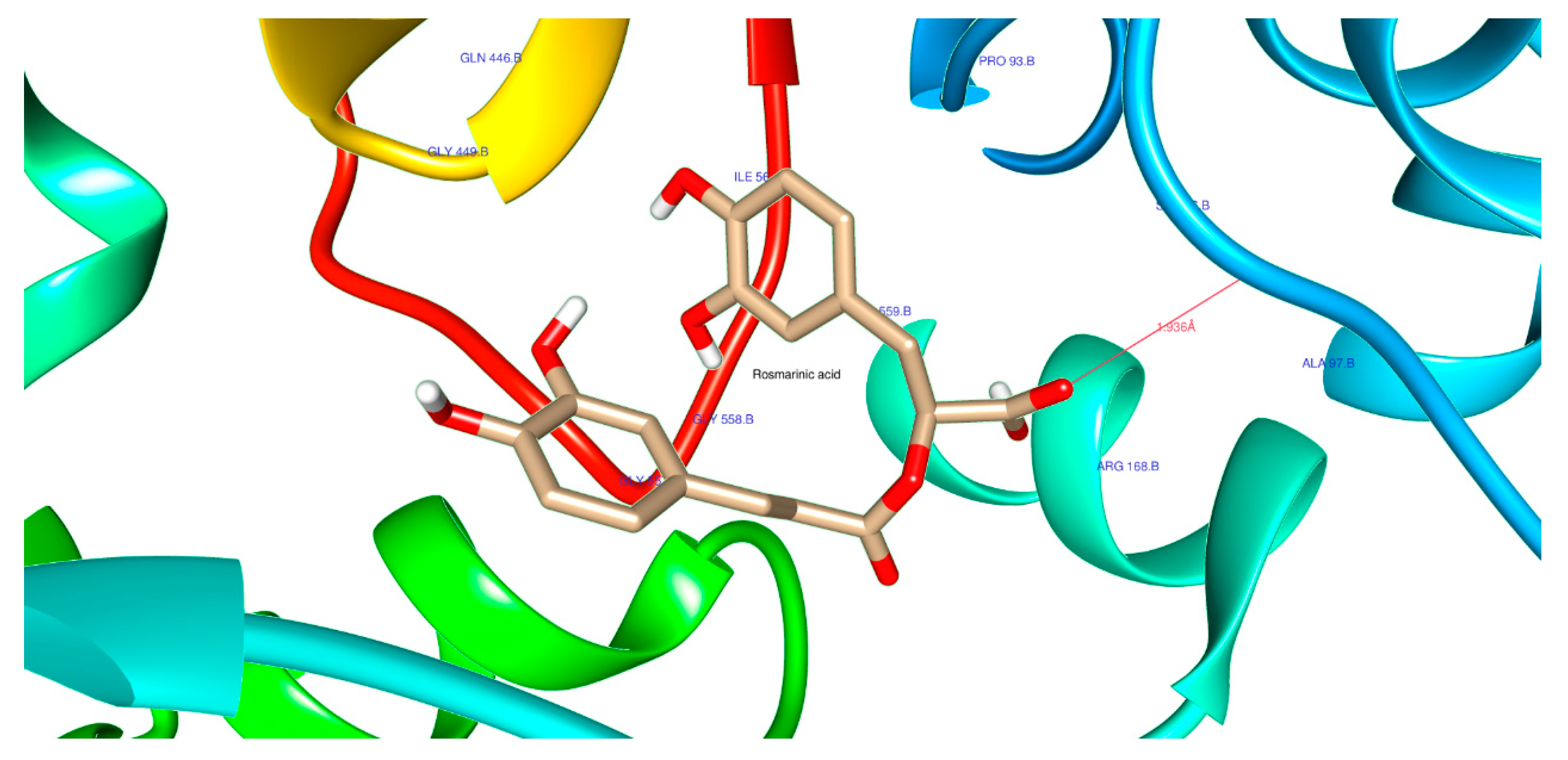 Preprints 74381 g009