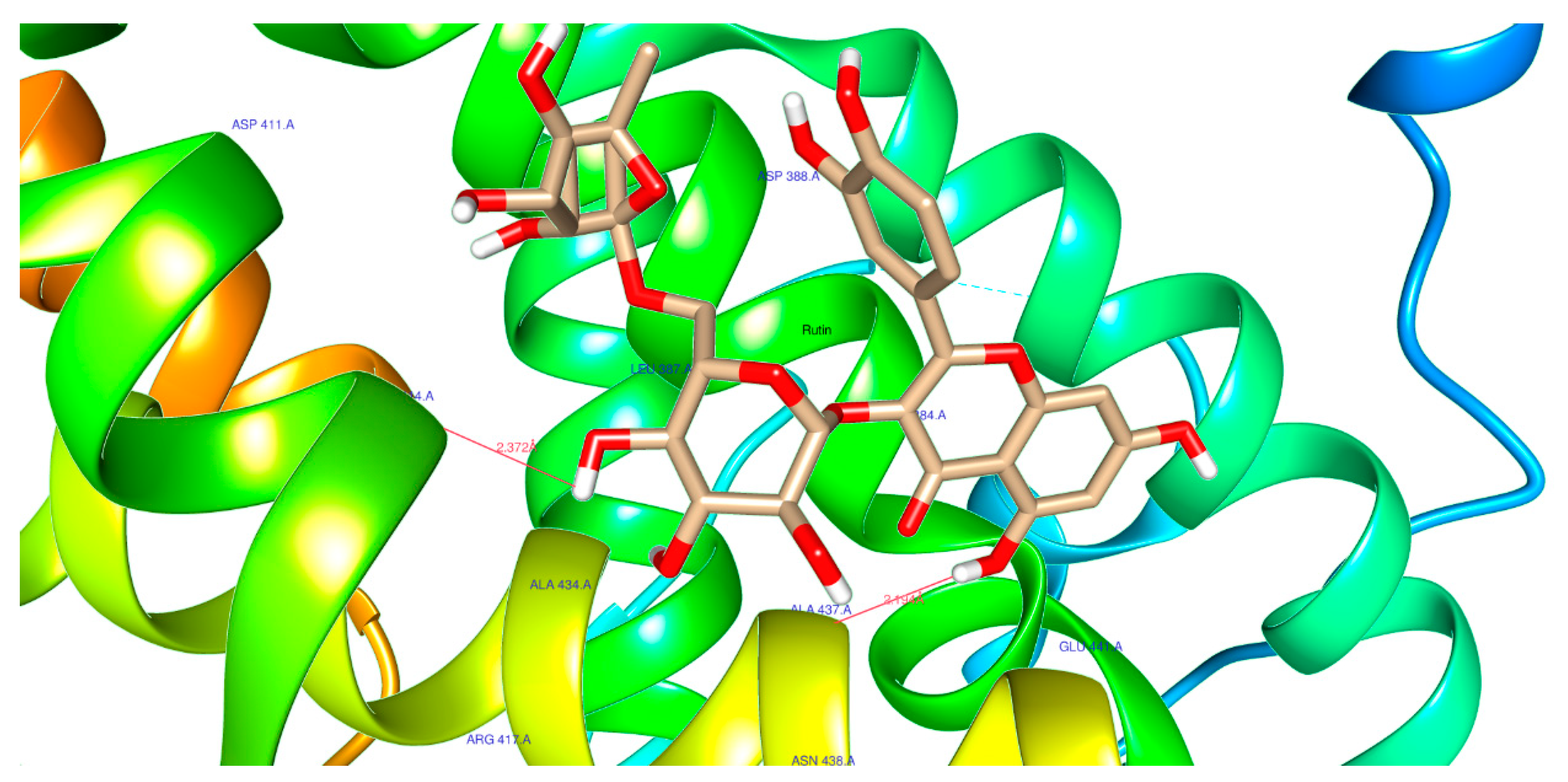 Preprints 74381 g011