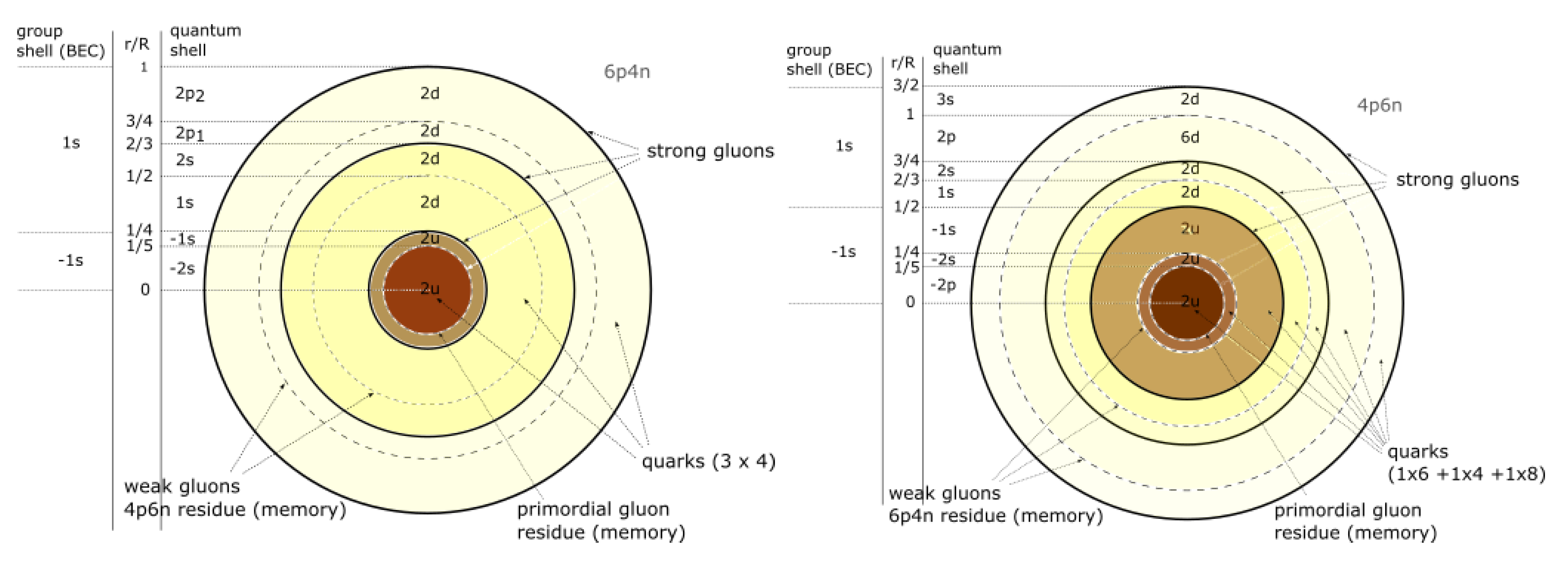 Preprints 106392 g013