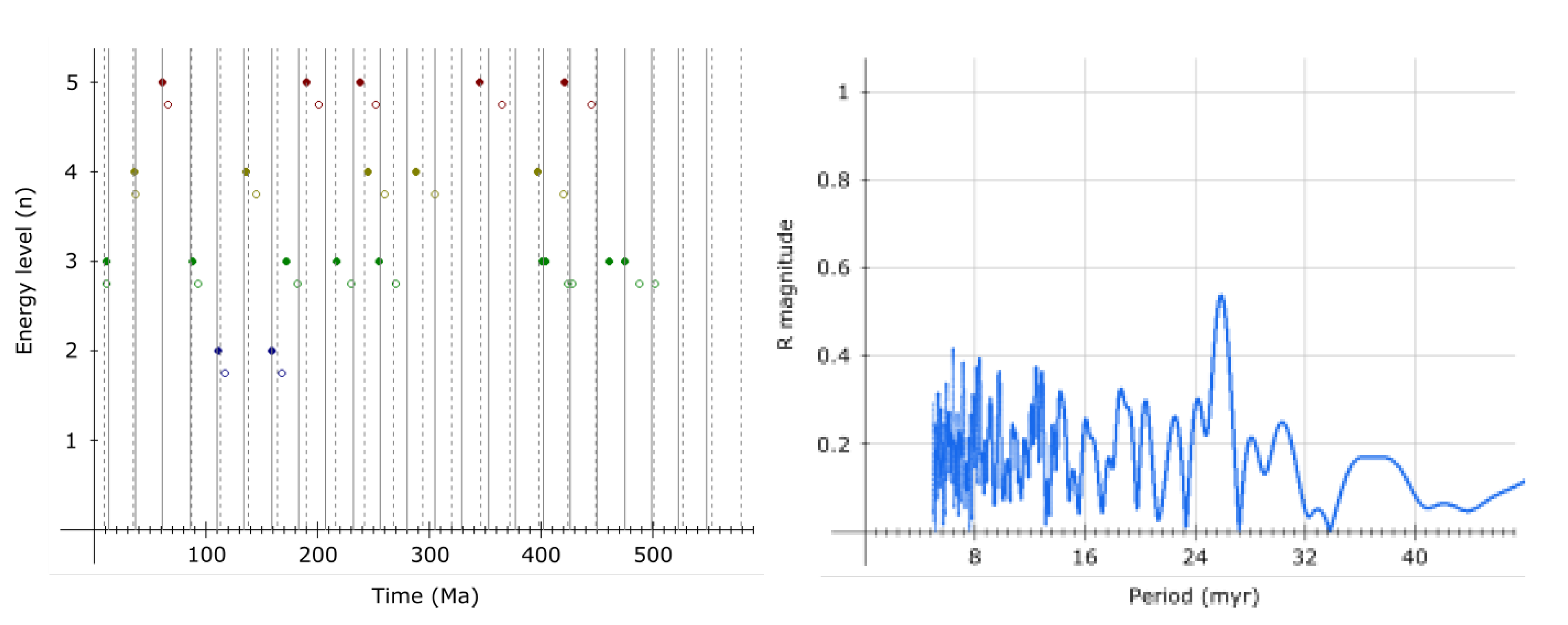 Preprints 106392 g023