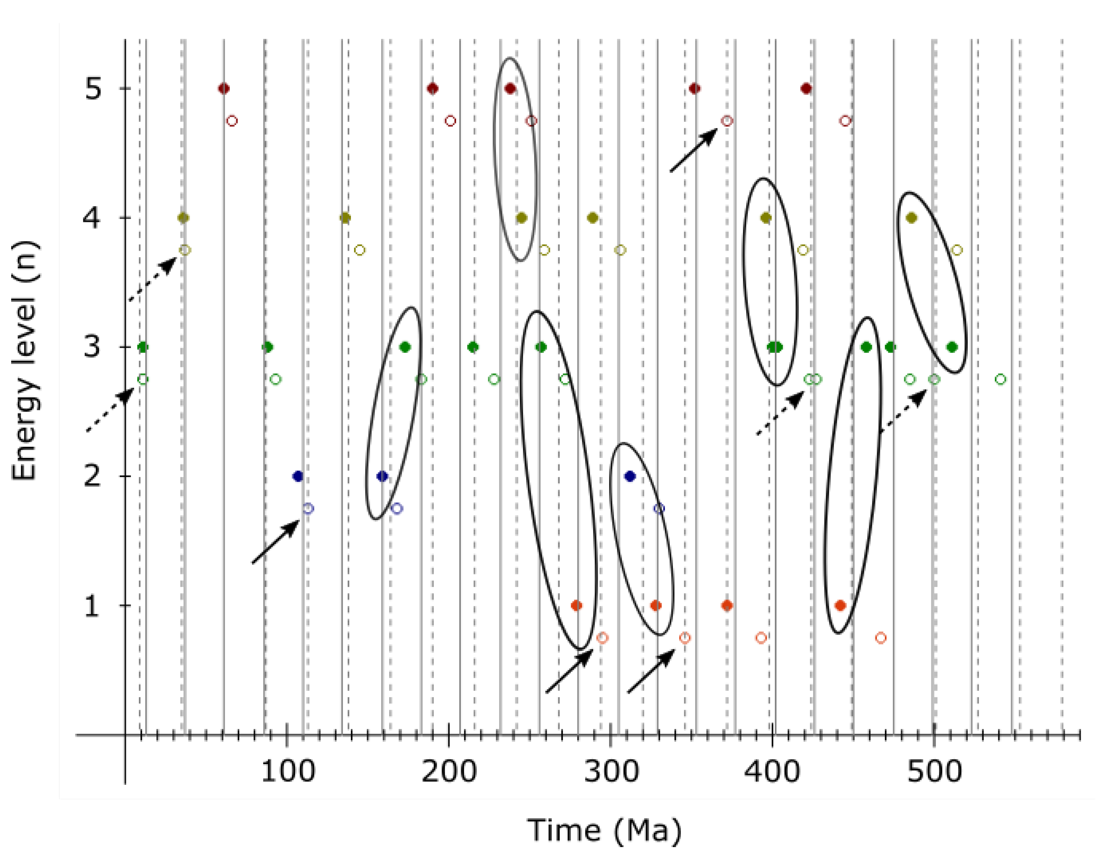 Preprints 106392 g025