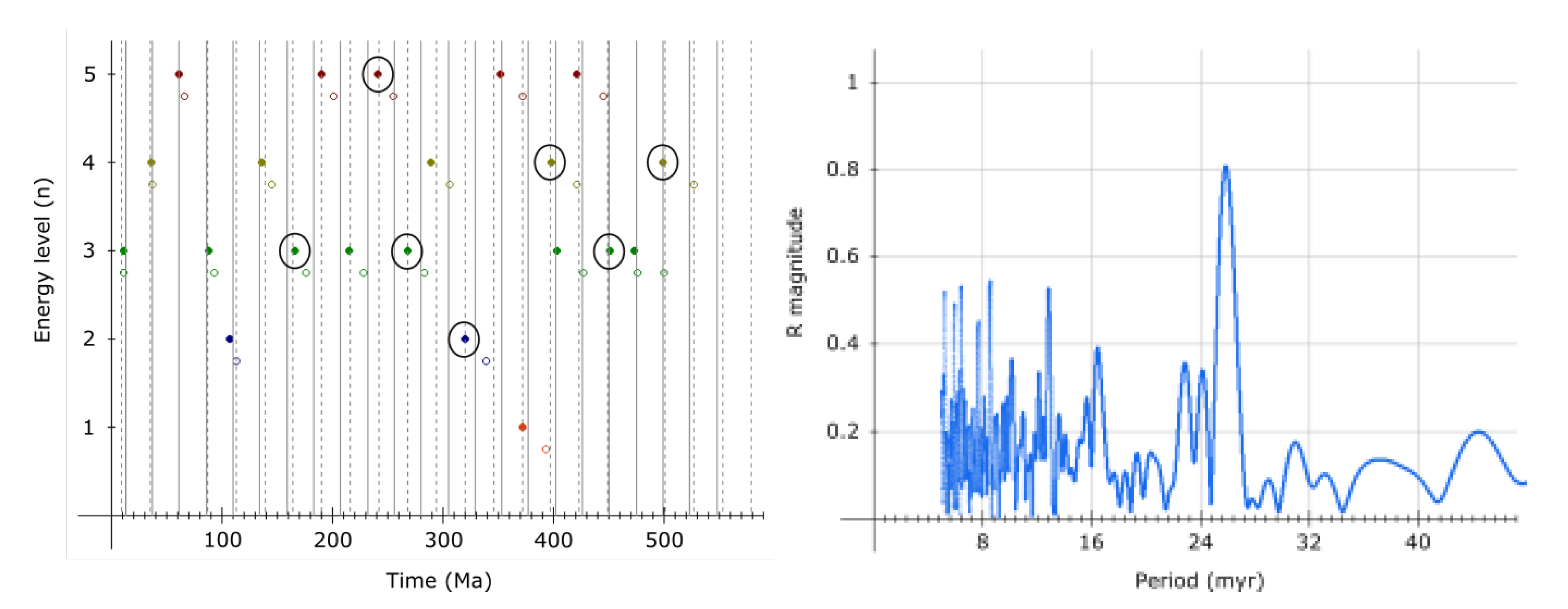 Preprints 106392 g026