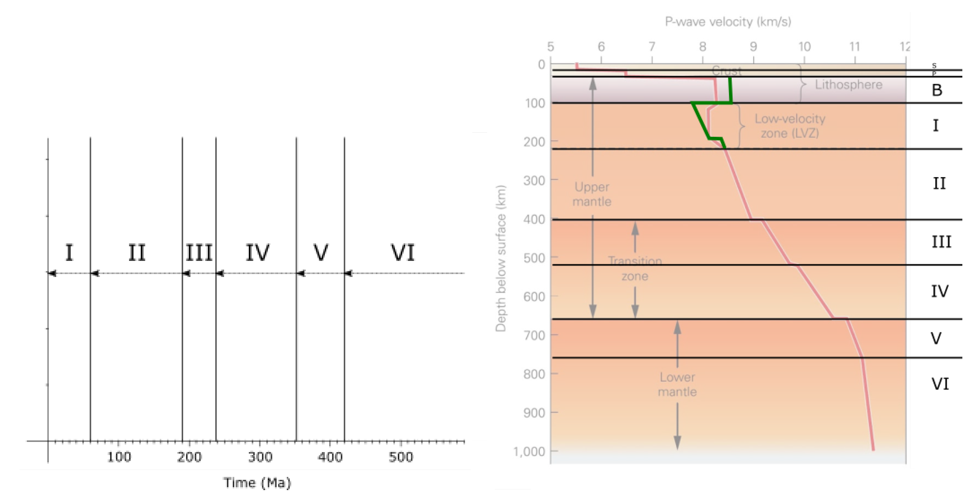 Preprints 106392 g028