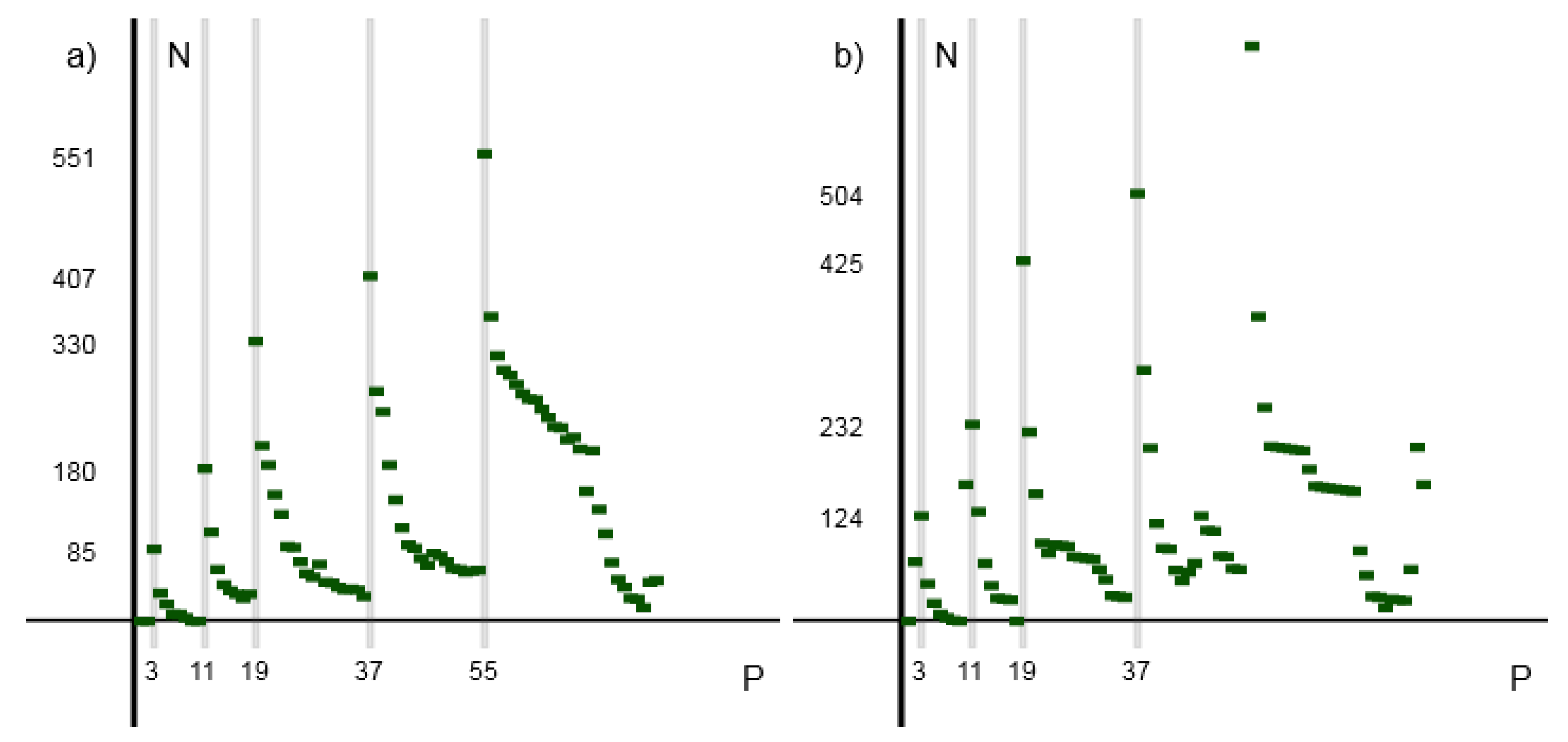 Preprints 106392 g036