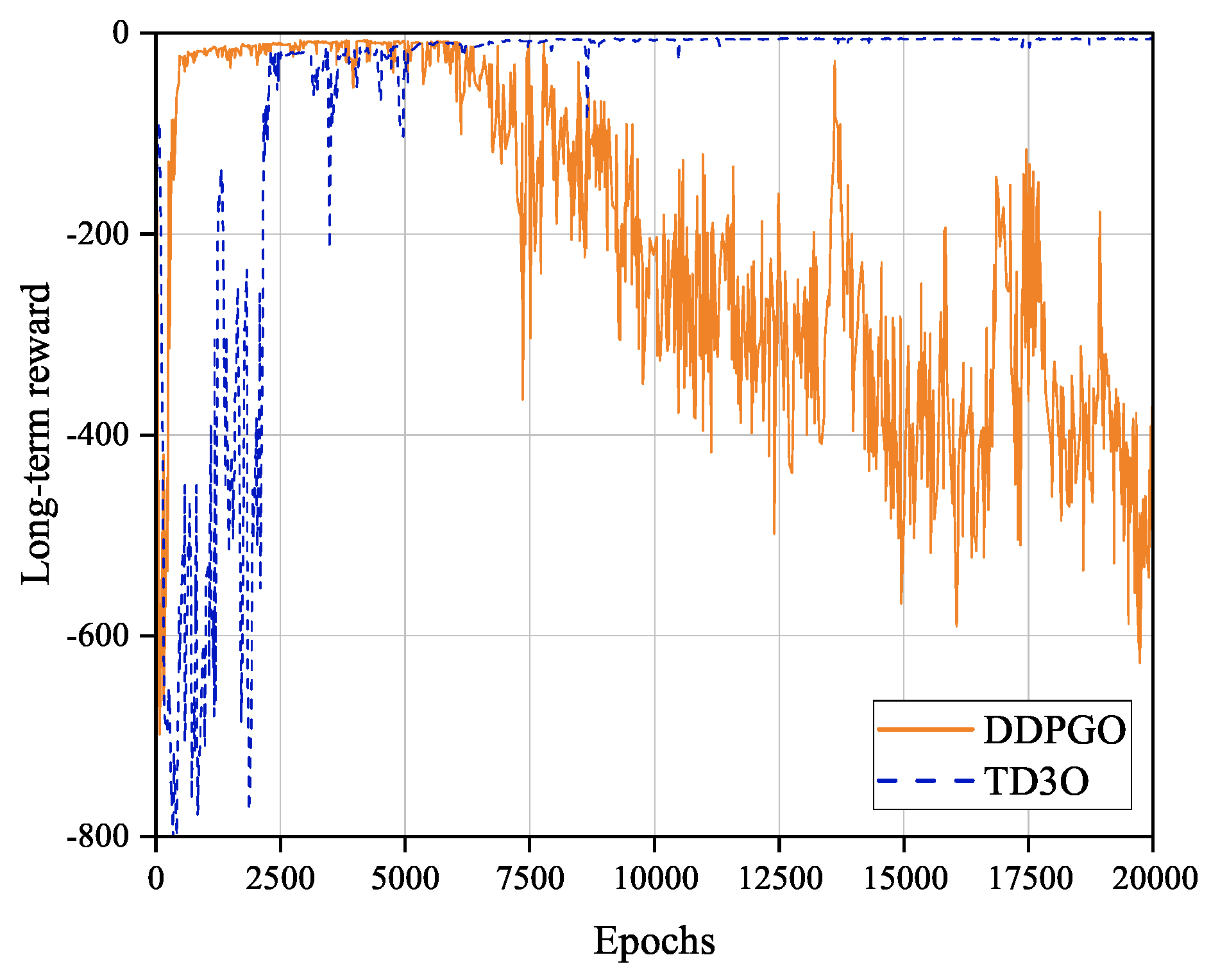 Preprints 87436 g005