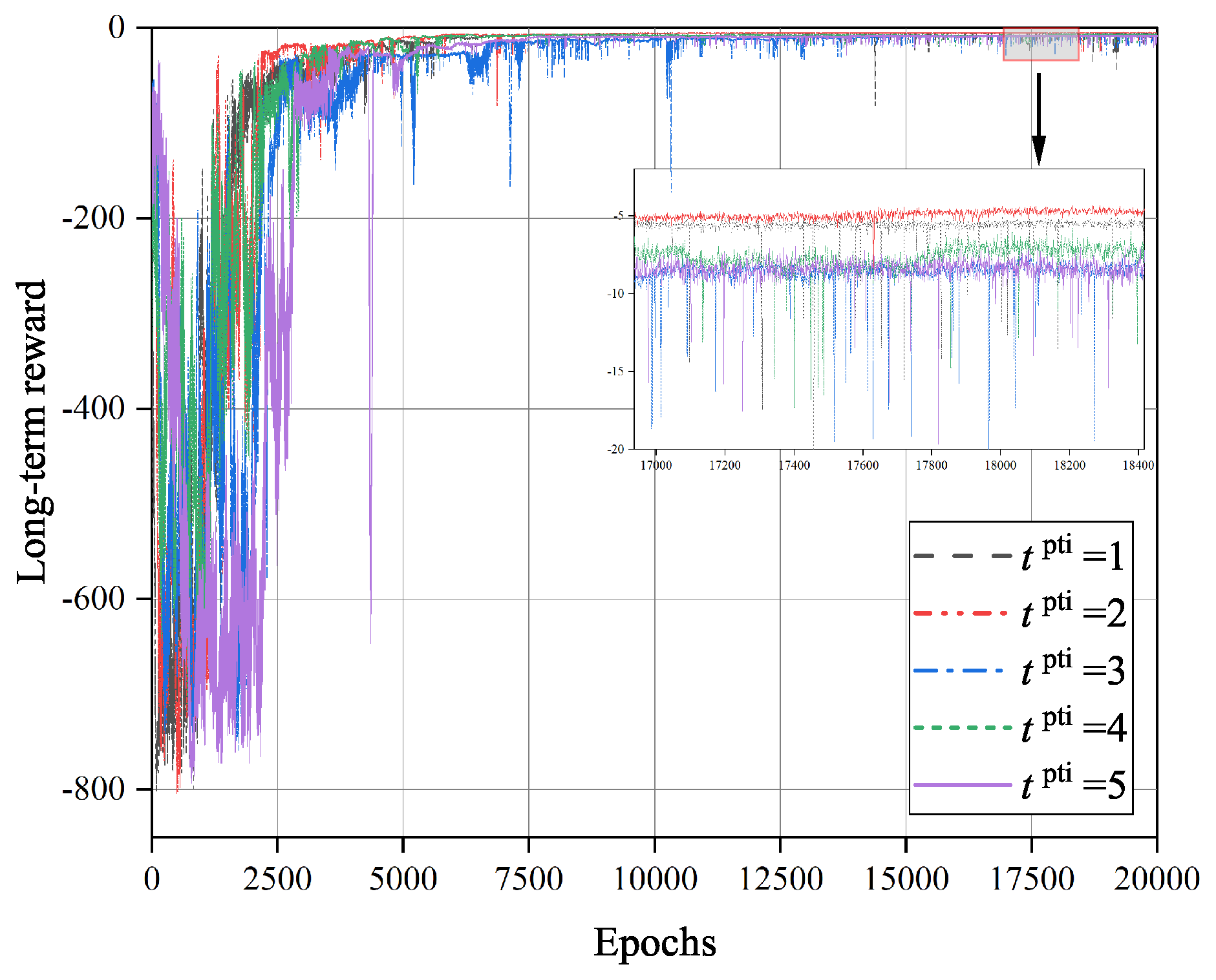 Preprints 87436 g006