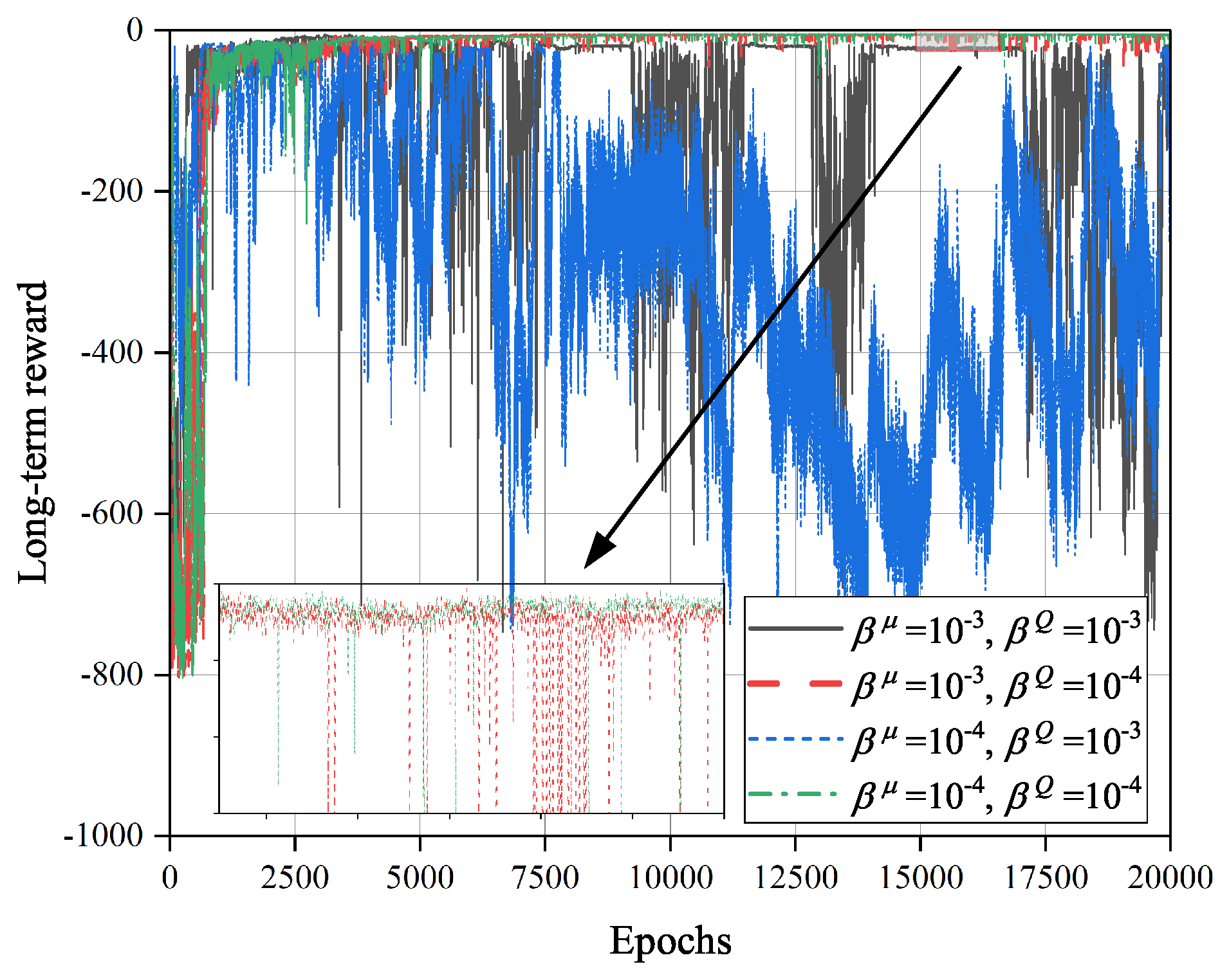 Preprints 87436 g007