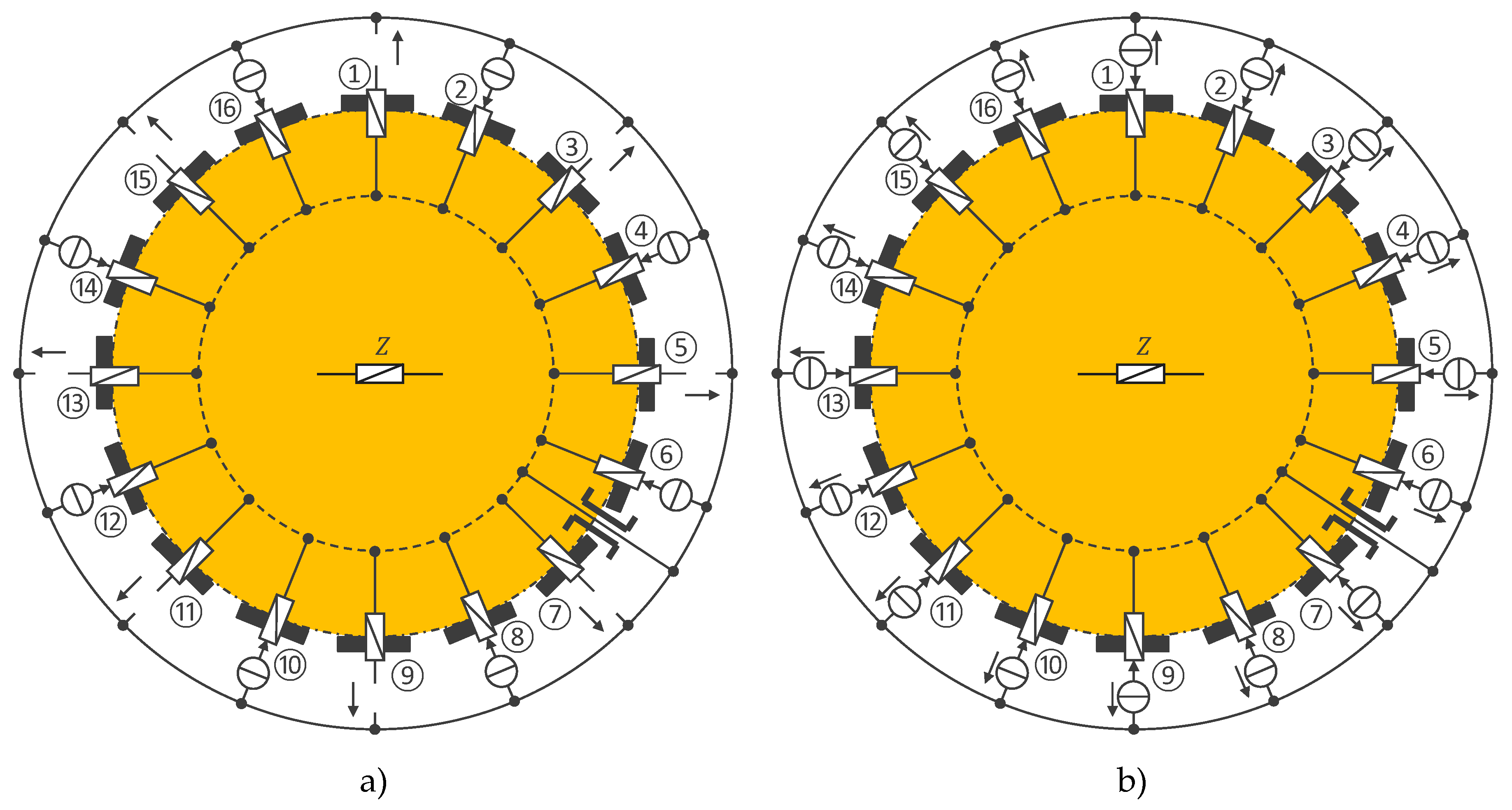 Preprints 113667 g003