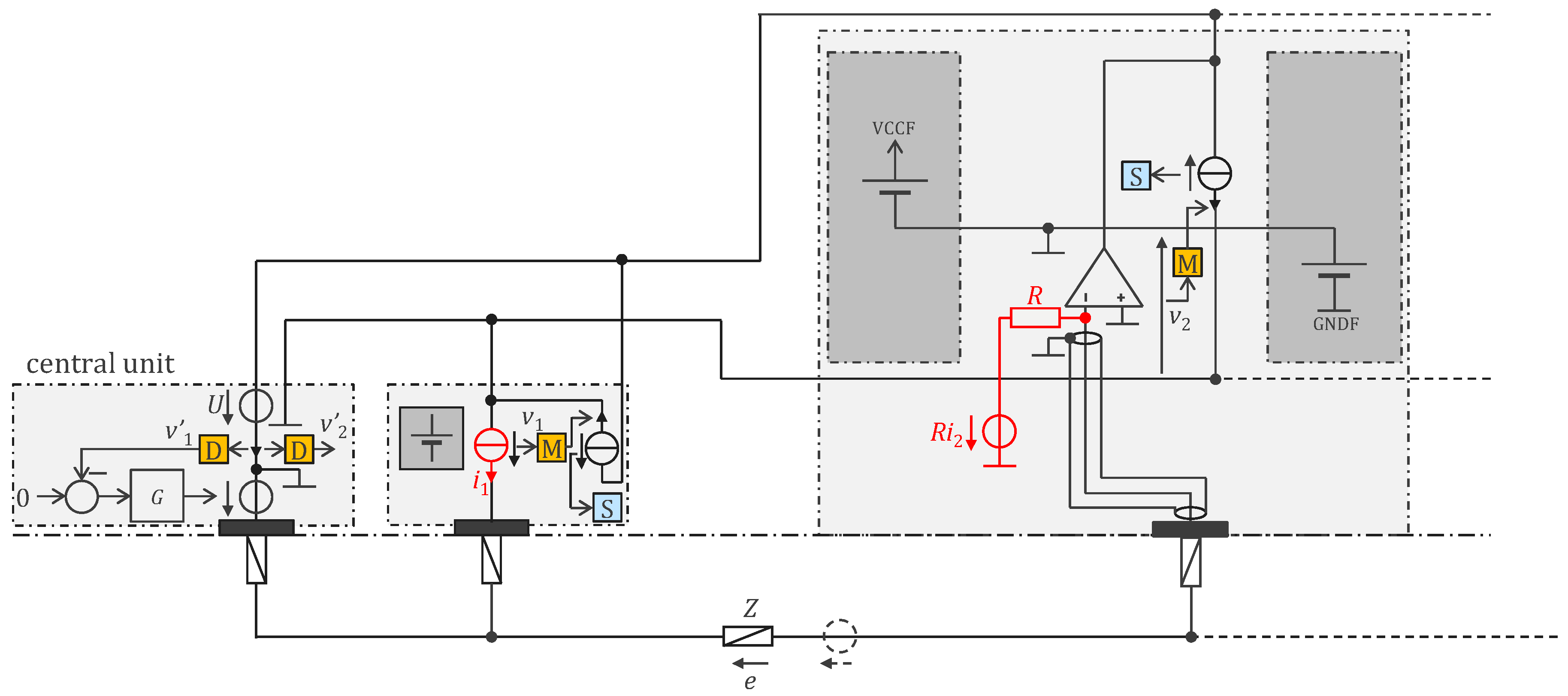 Preprints 113667 g004