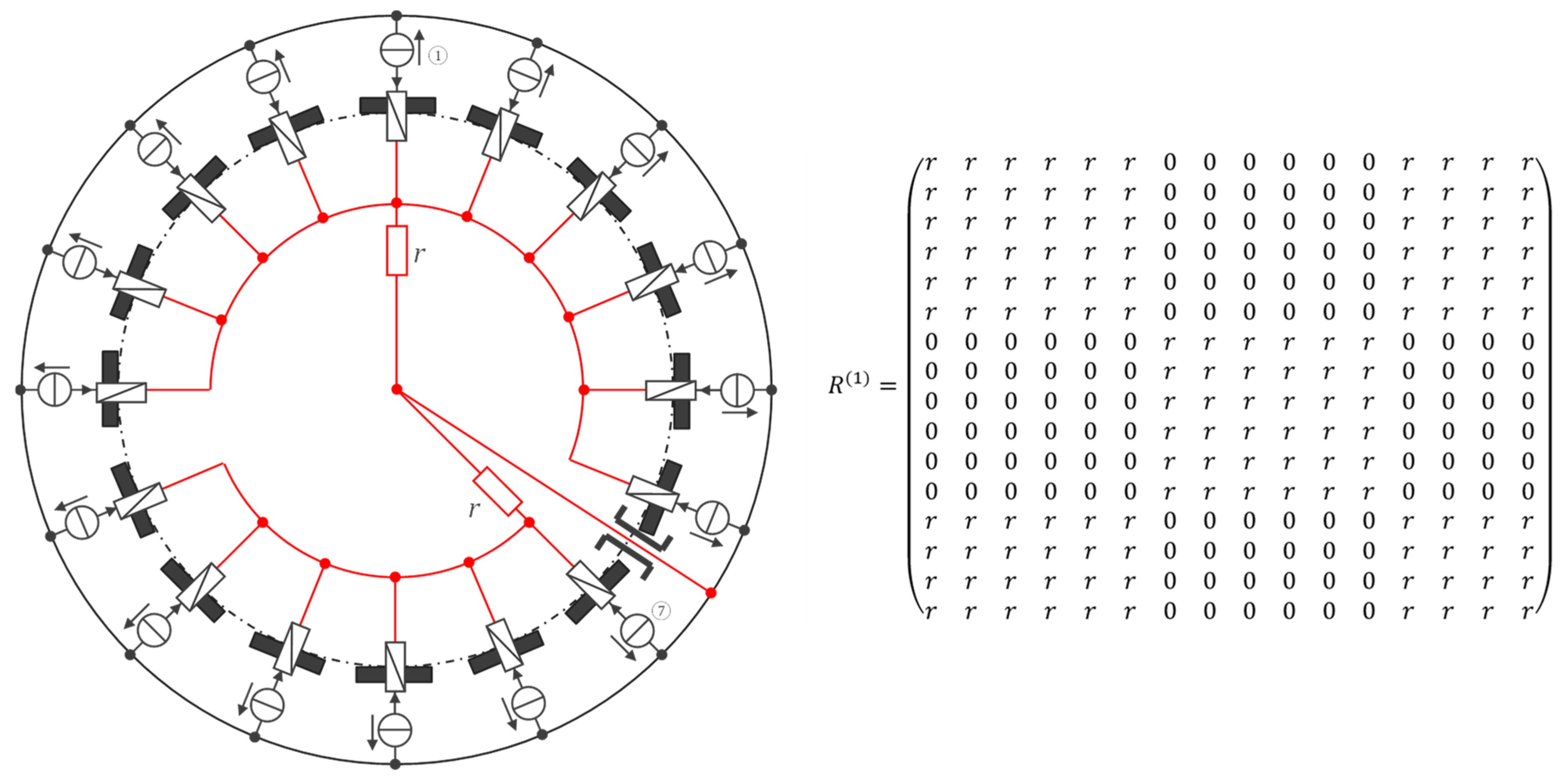 Preprints 113667 g011a