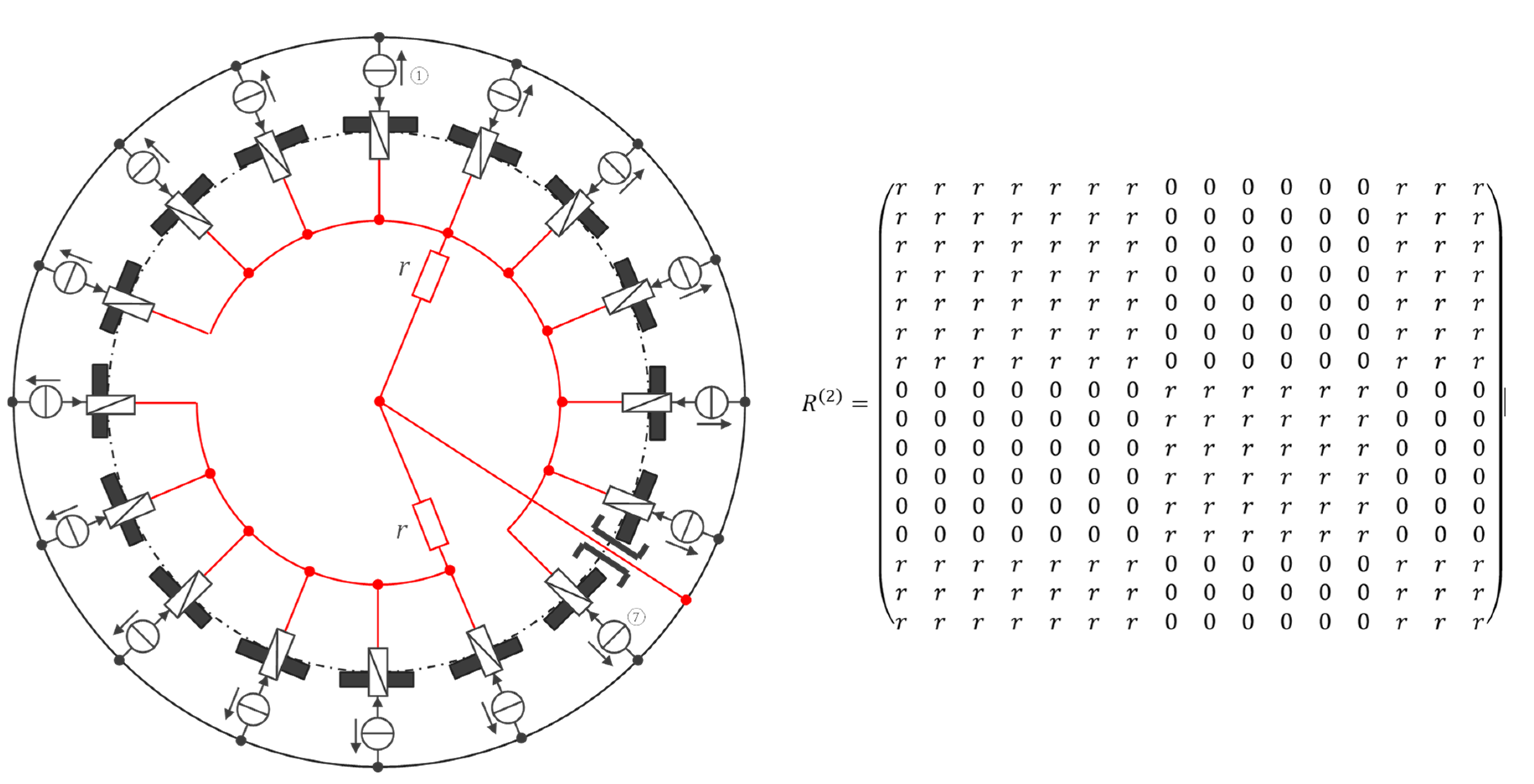 Preprints 113667 g011b