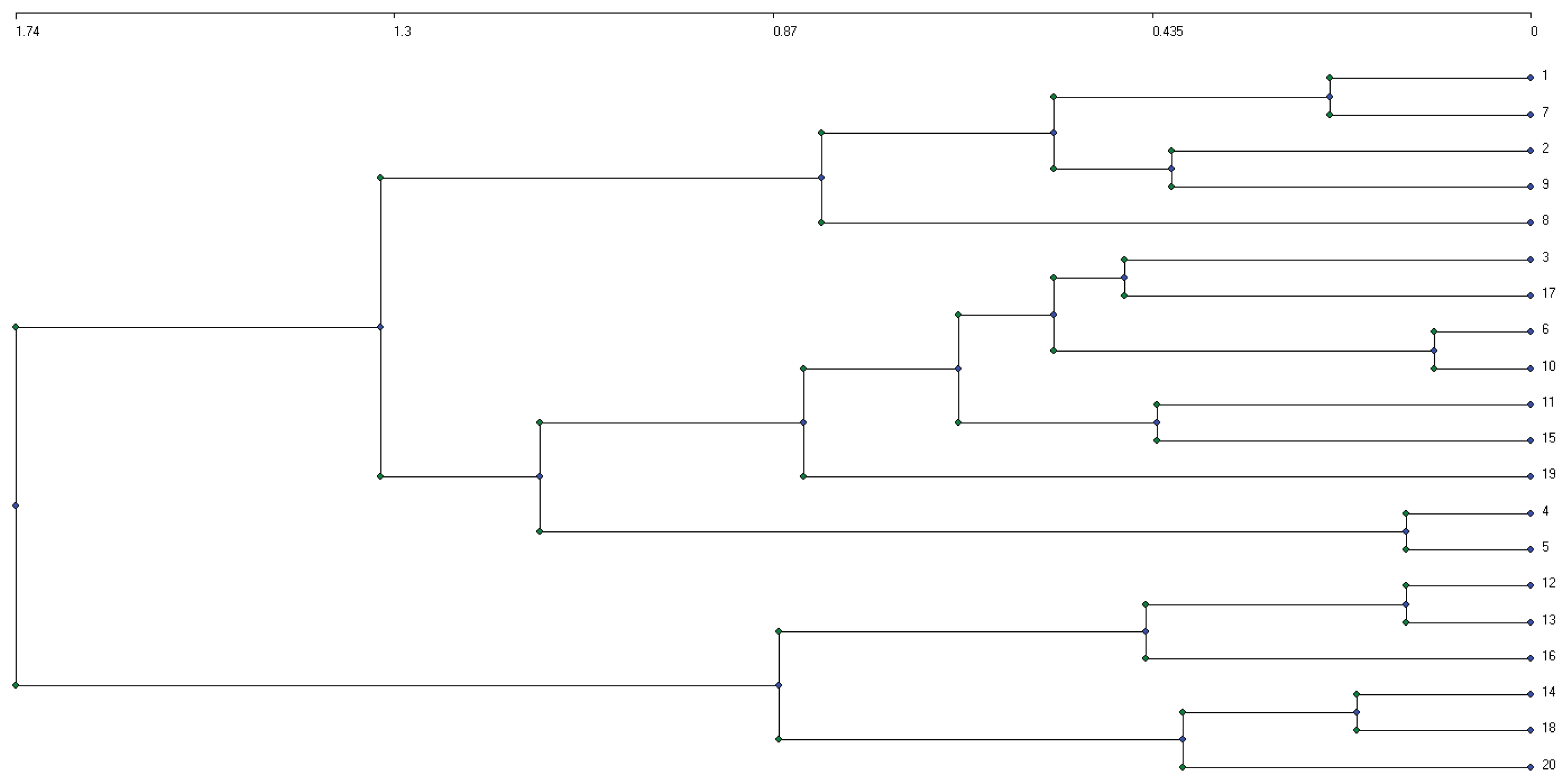 Preprints 96848 g008