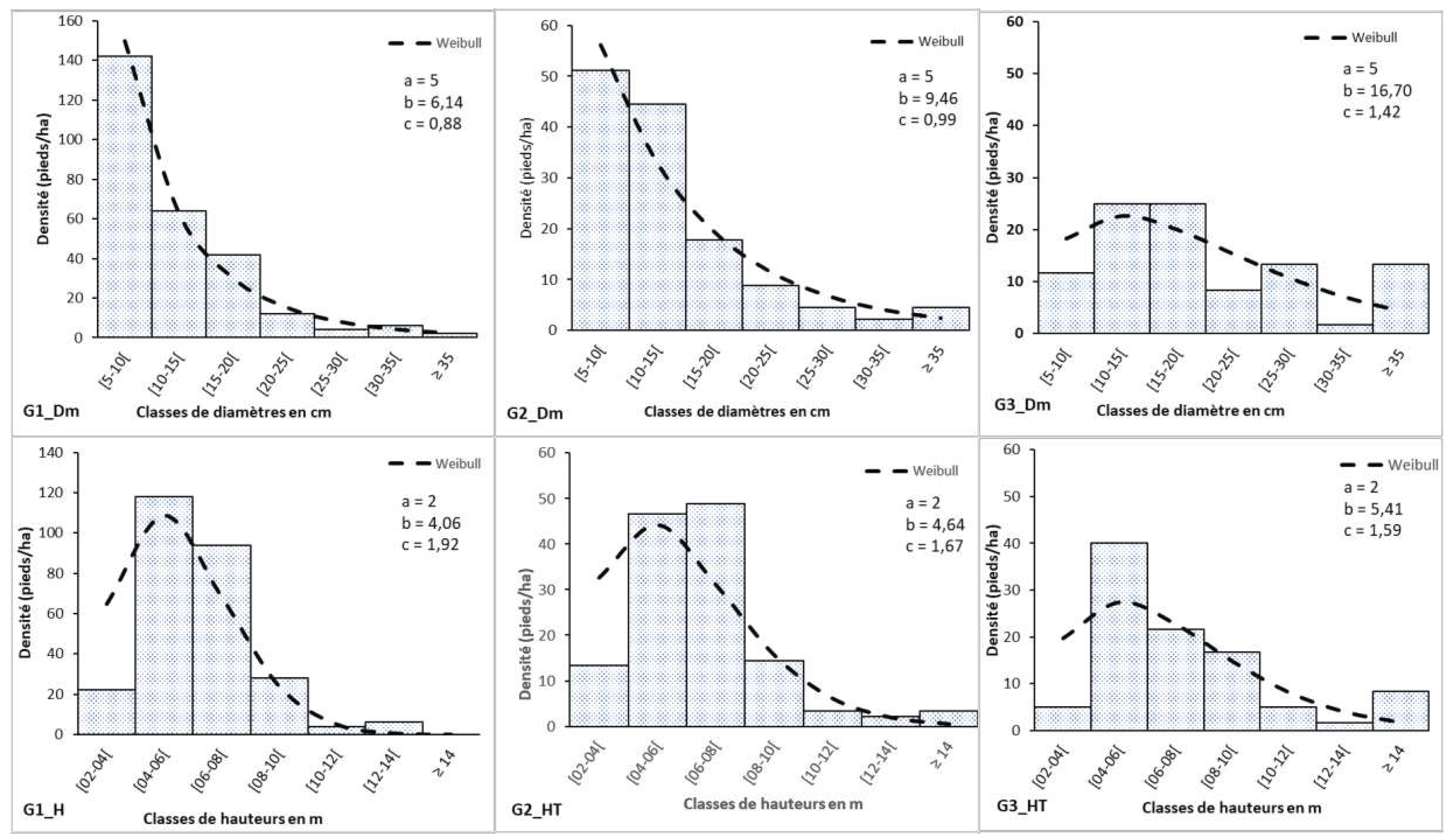 Preprints 96848 g009