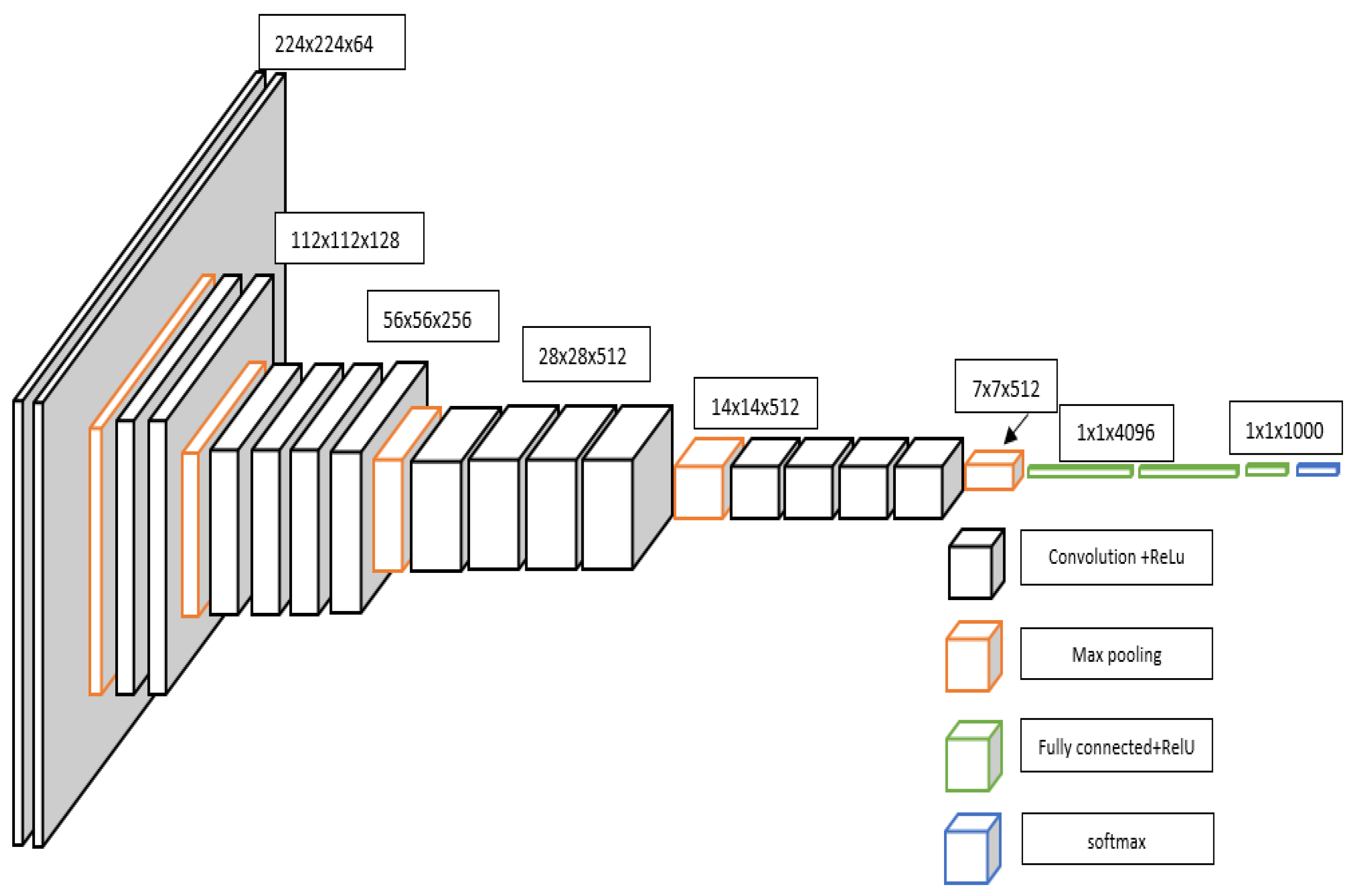 Preprints 86137 g006