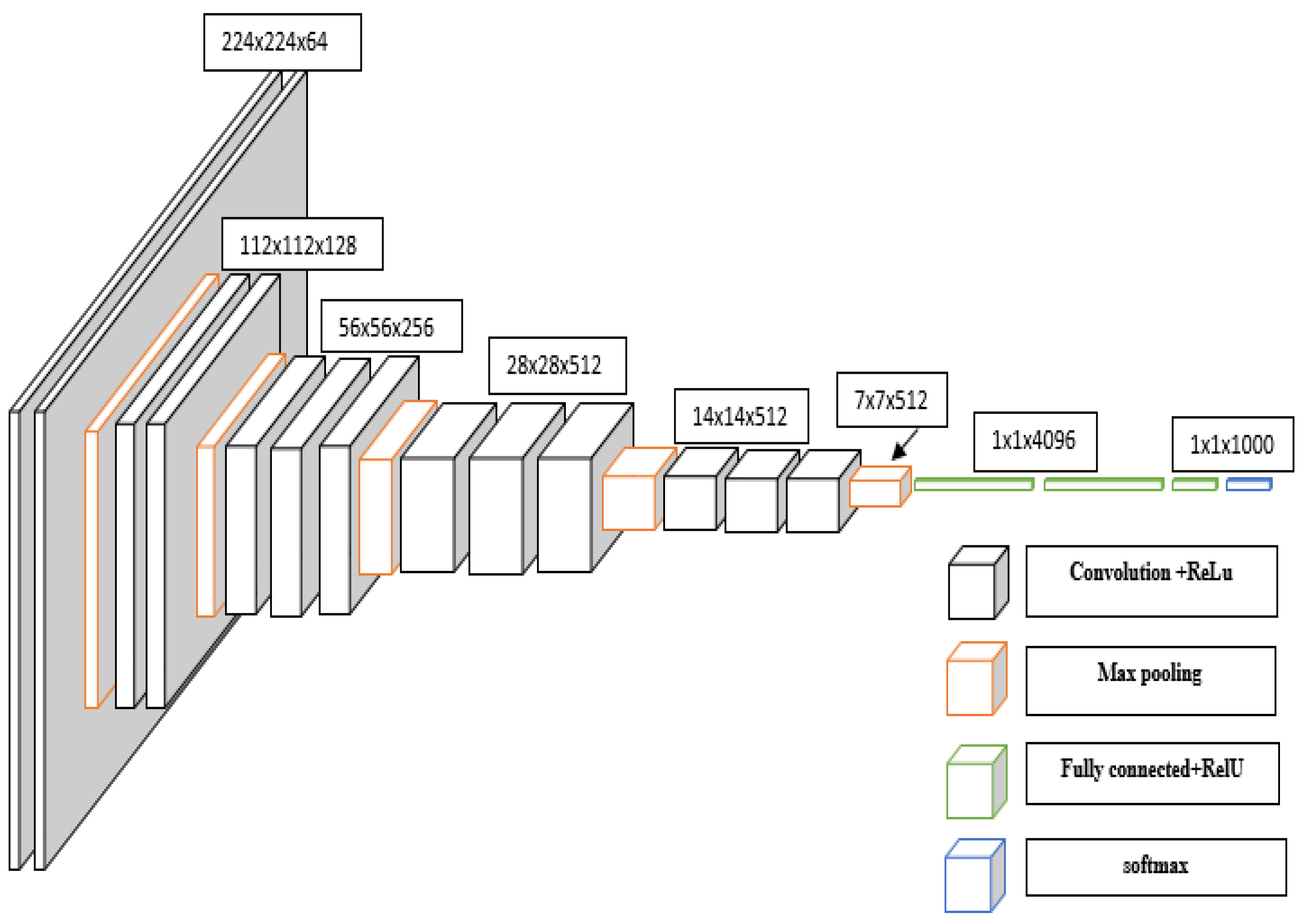 Preprints 86137 g007