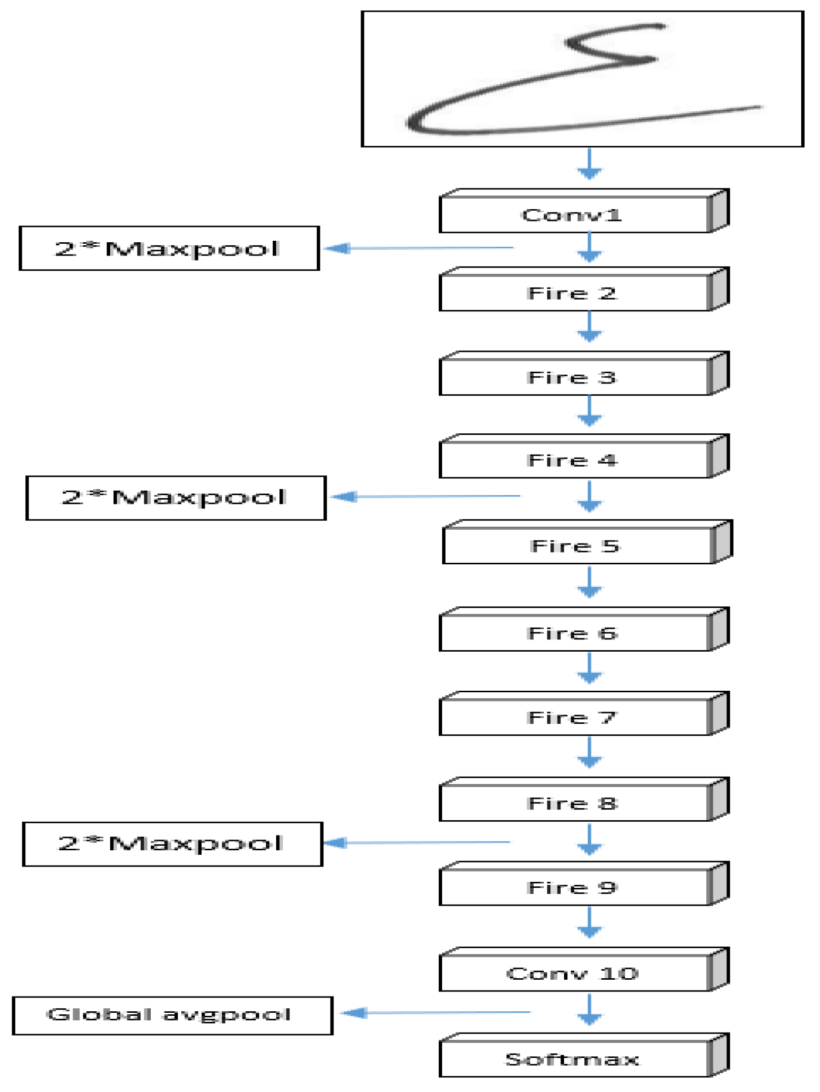 Preprints 86137 g008