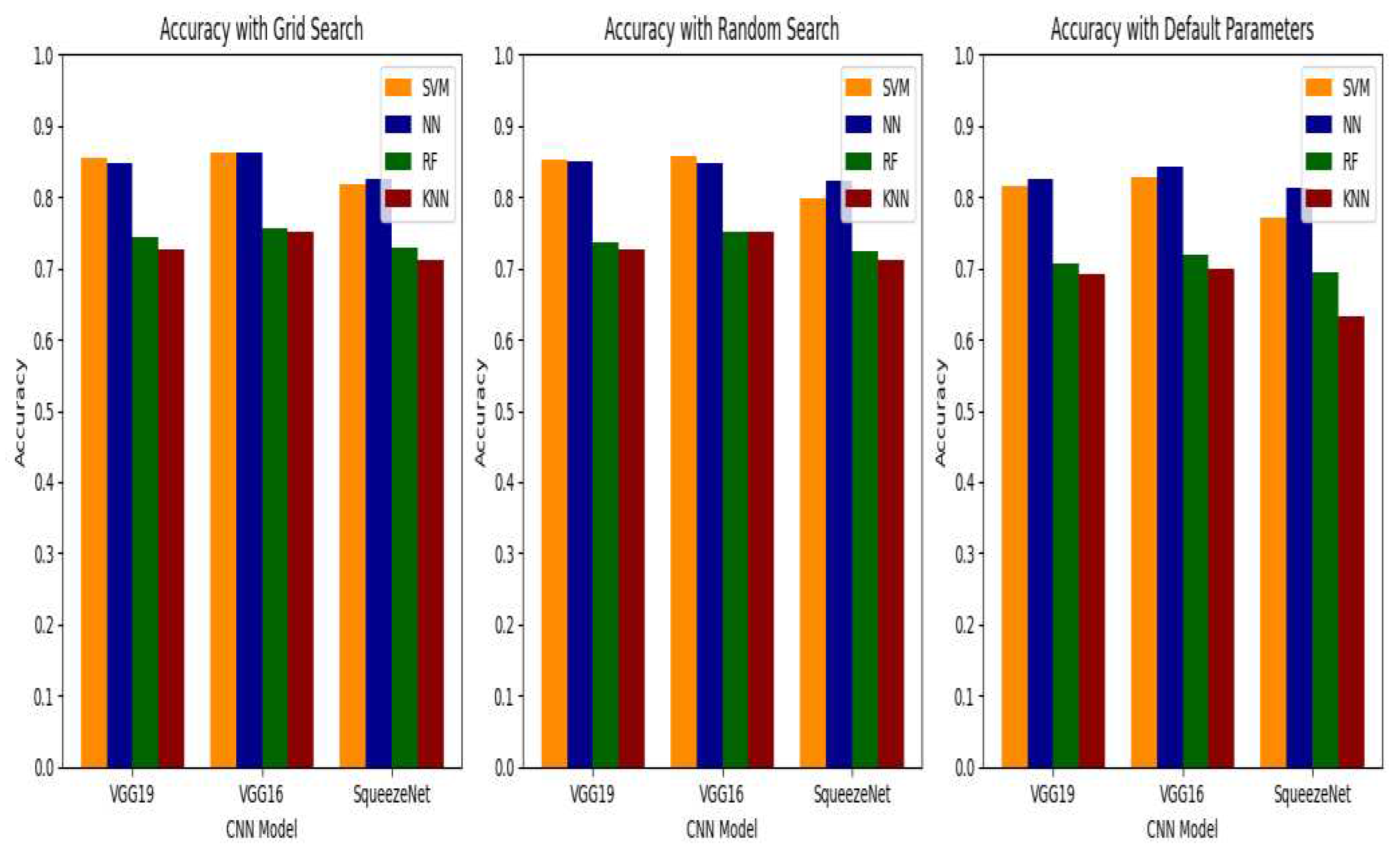 Preprints 86137 g009