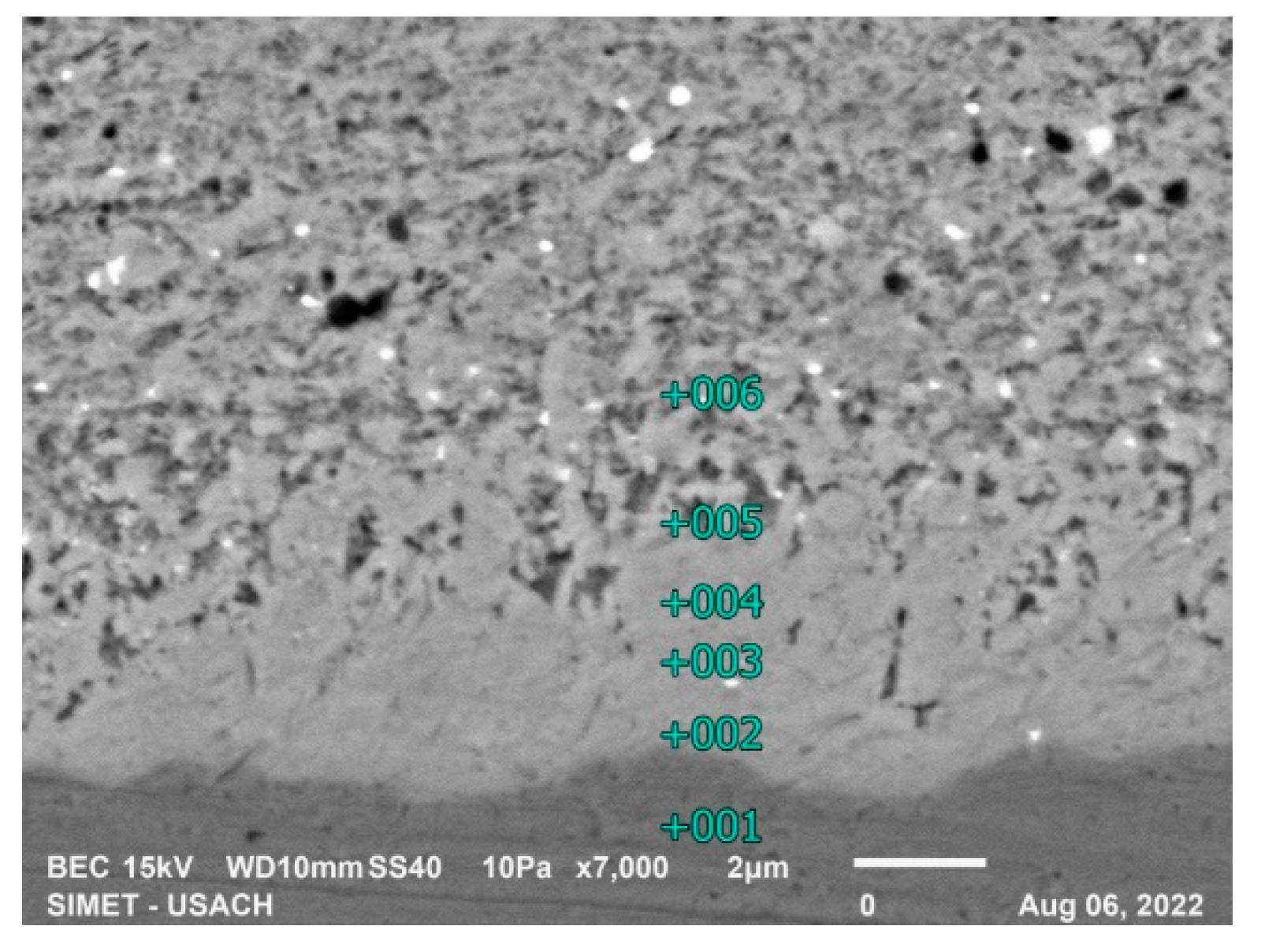 Preprints 84234 g008