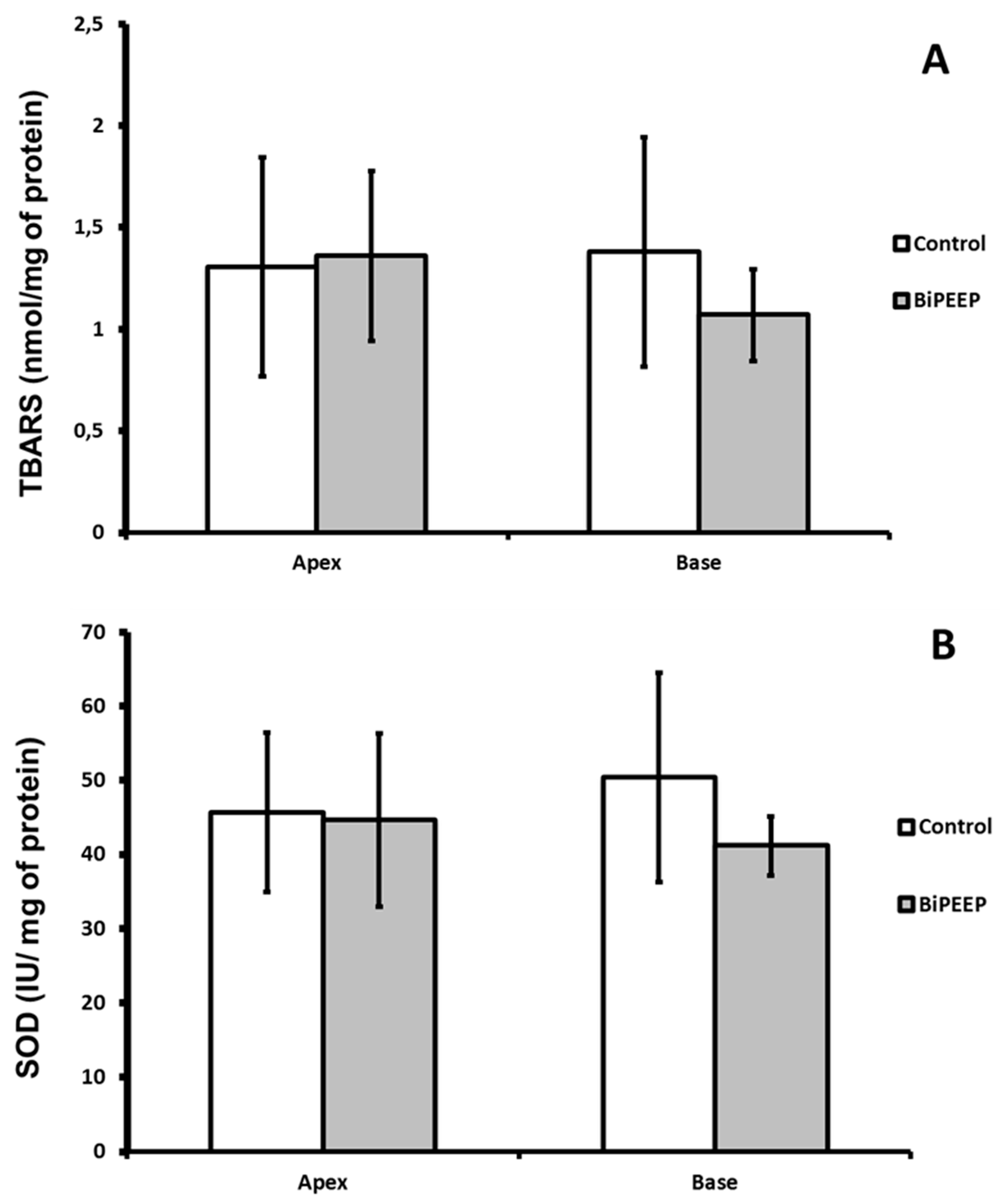 Preprints 77596 g002