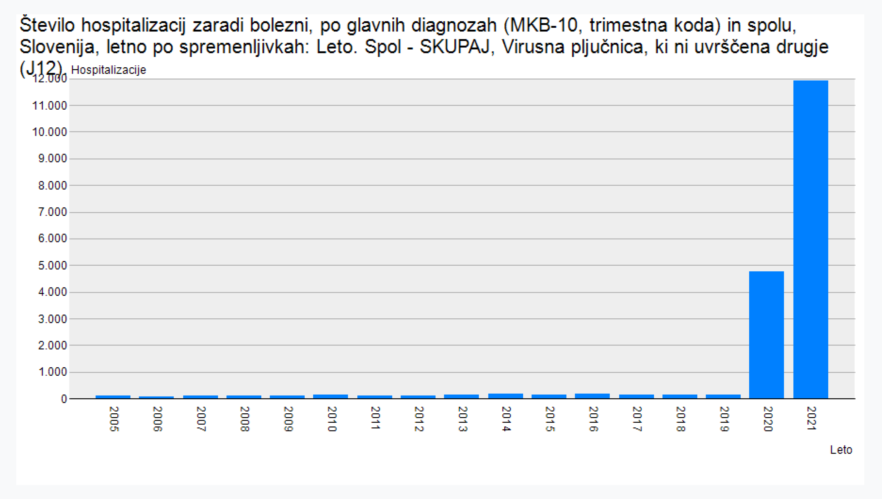 Preprints 68582 g006