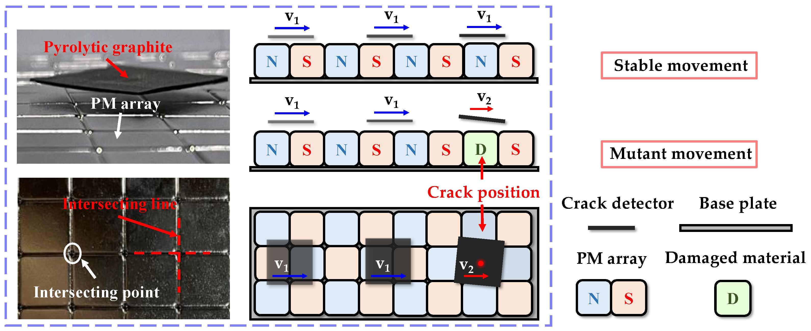 Preprints 73198 g001