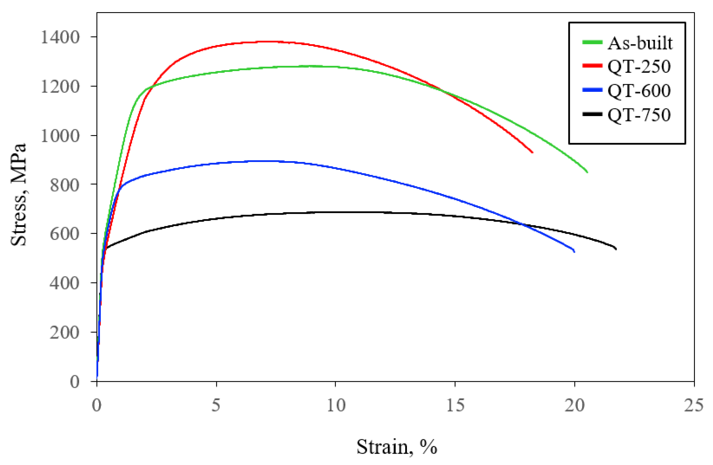 Preprints 108012 g012