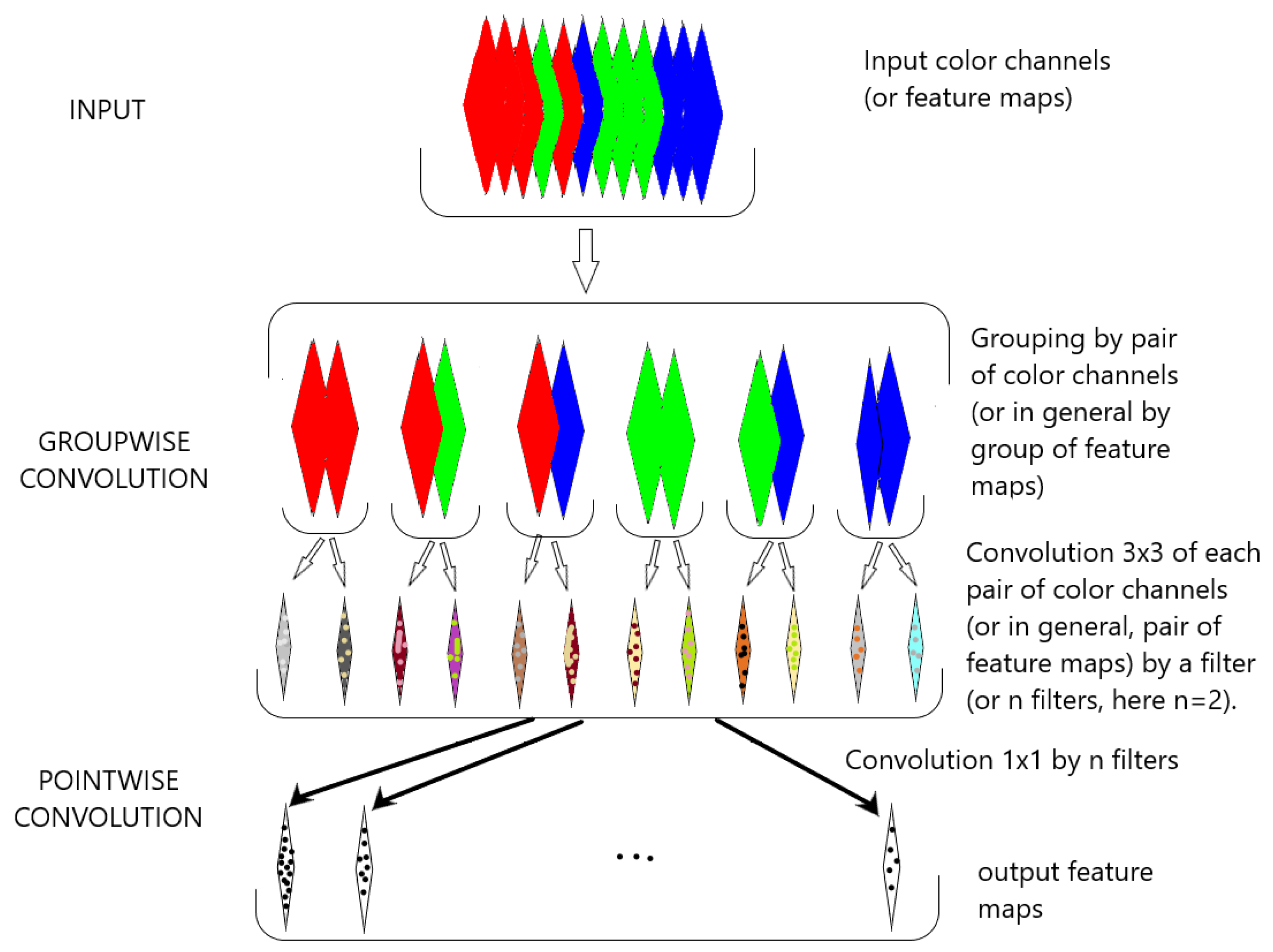 Preprints 76407 g005