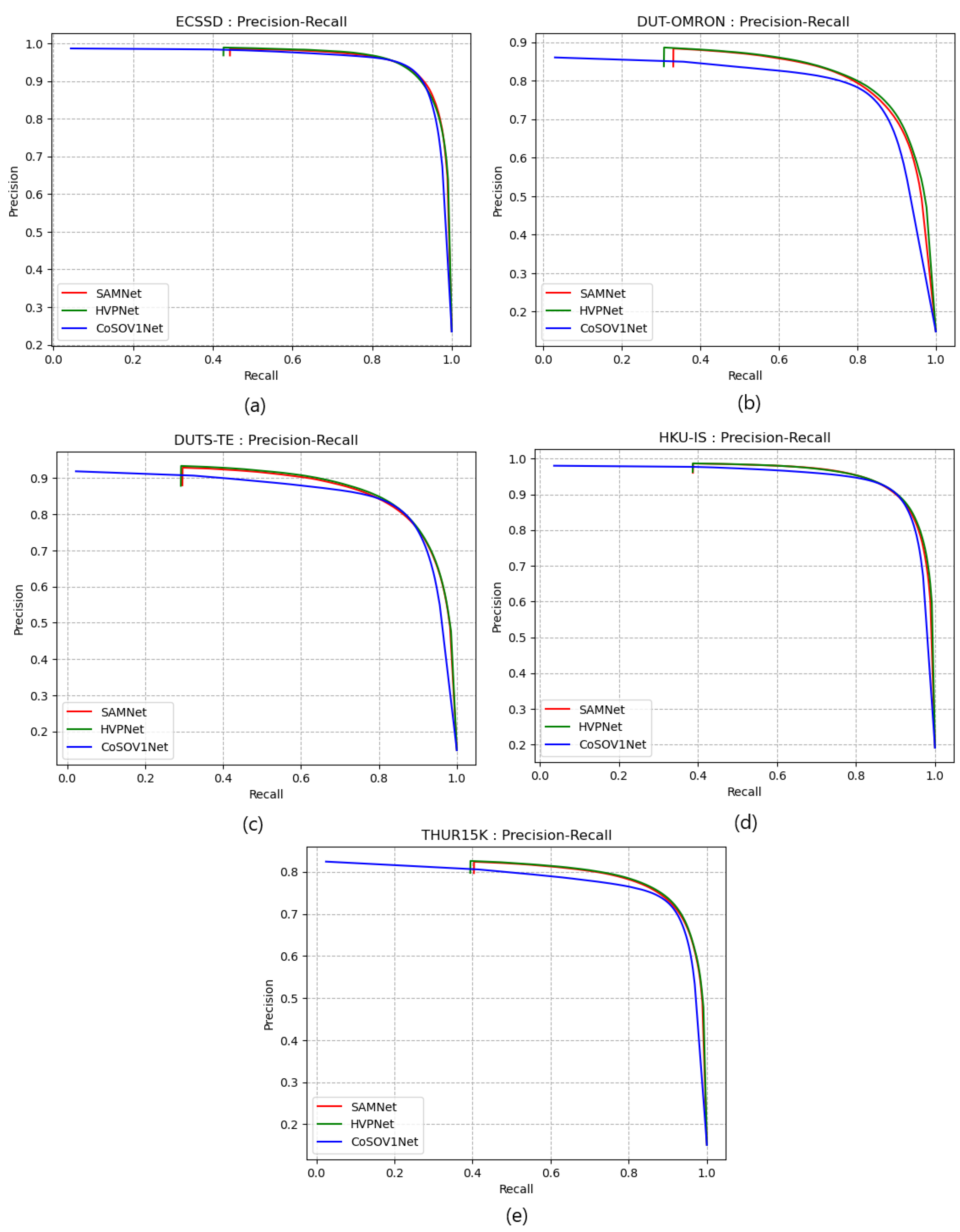 Preprints 76407 g008